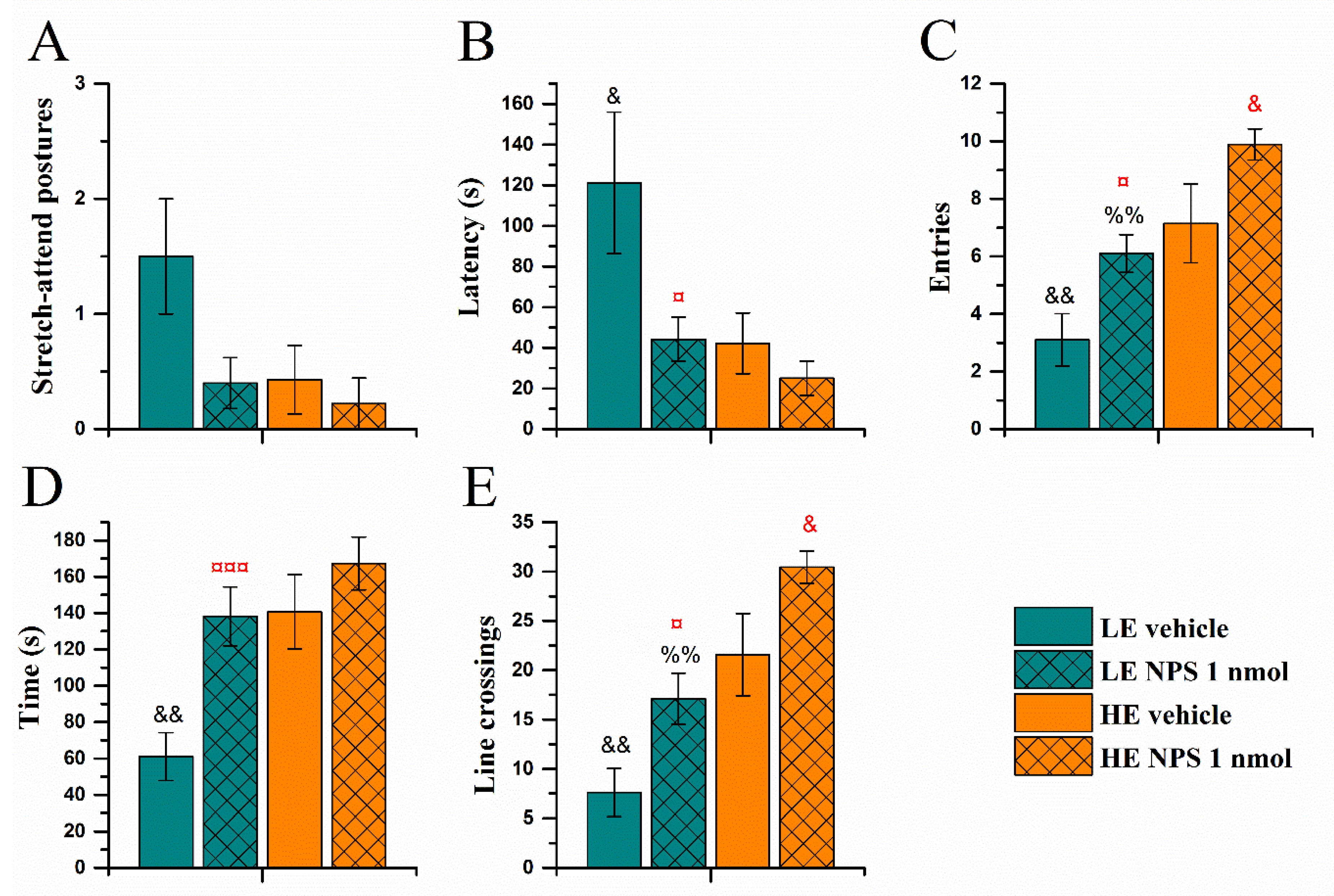 Pharmaceuticals 14 00524 g007 Pharmaceuticals 14 00524 g007