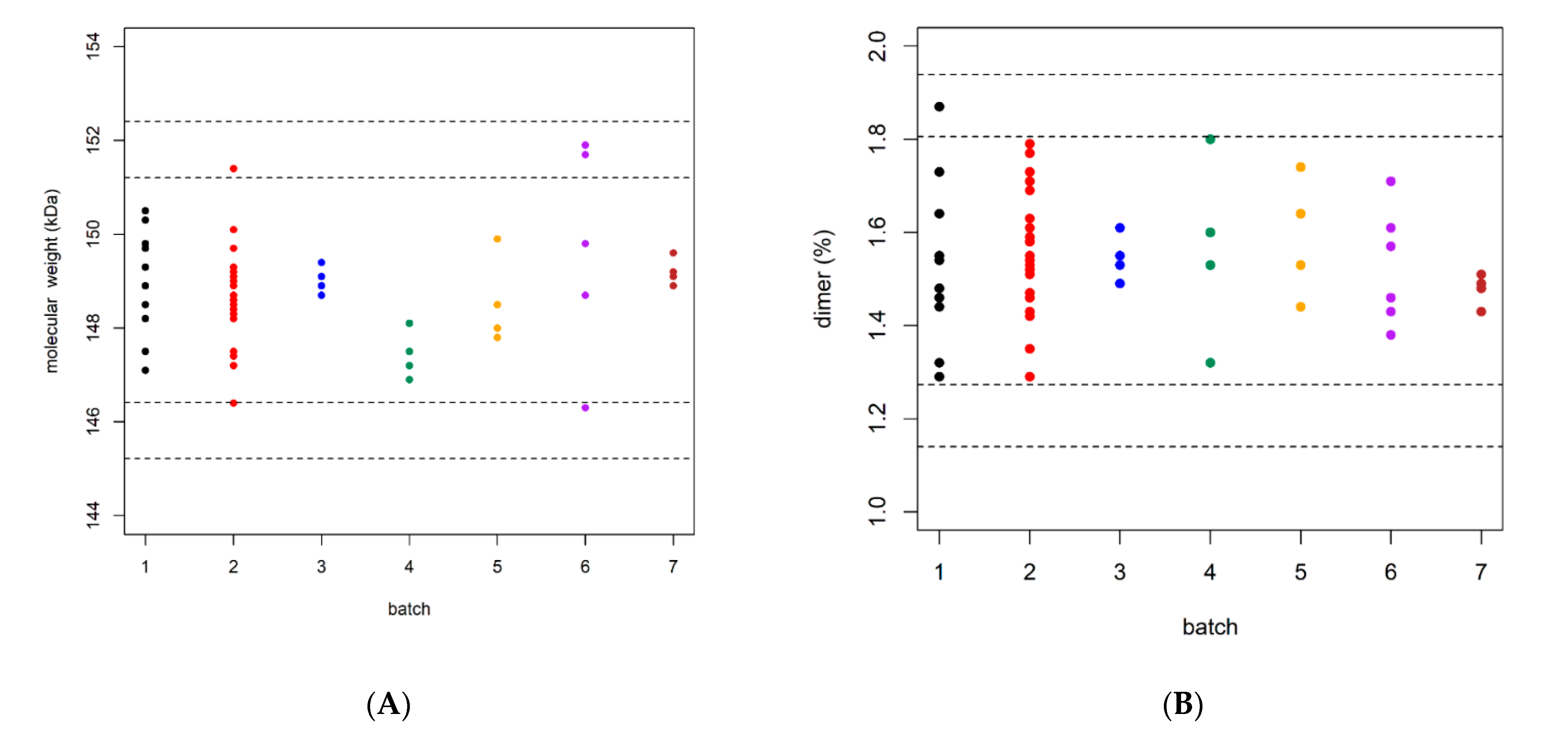 Pharmaceuticals 14 00527 g001