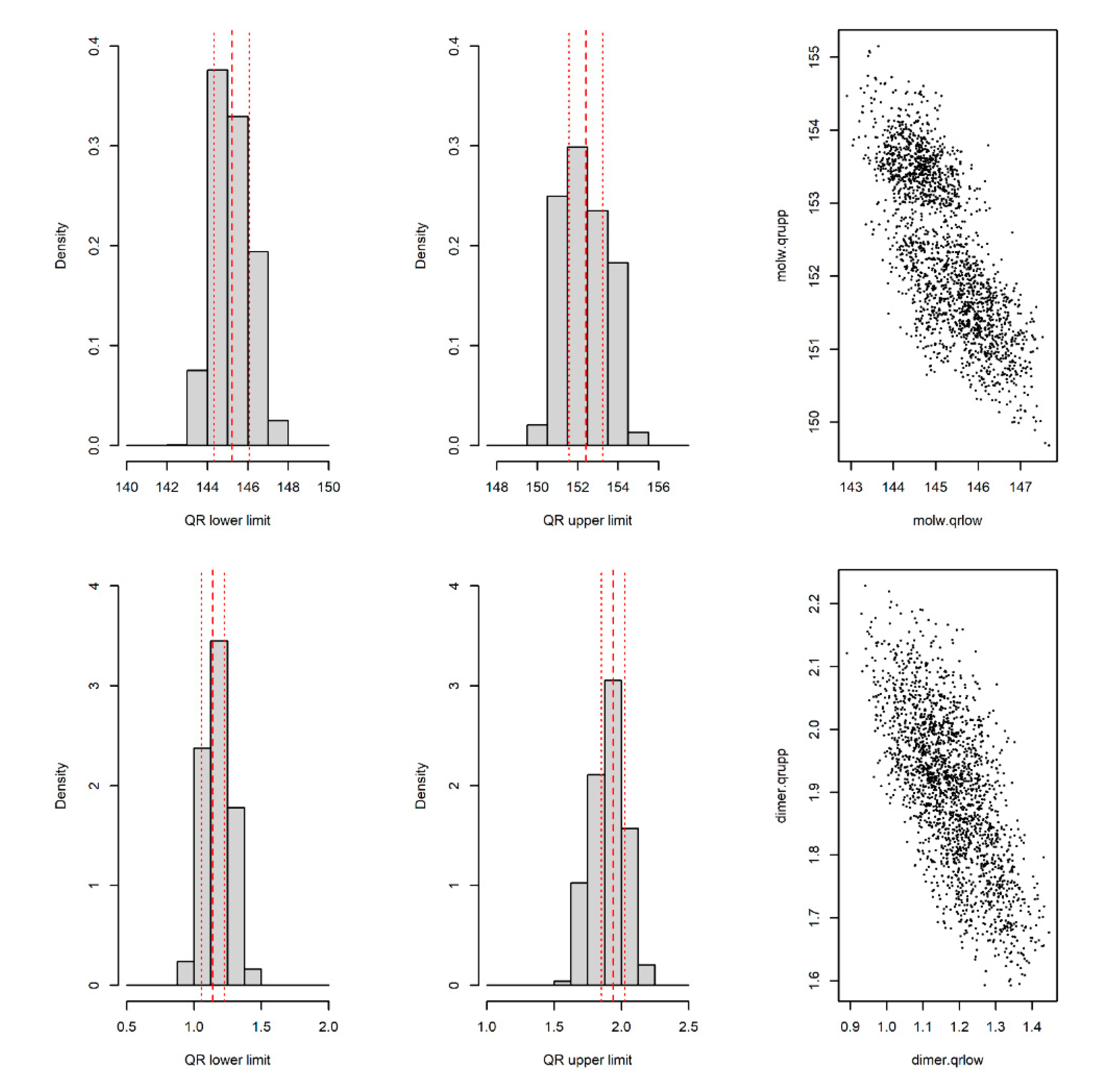Pharmaceuticals 14 00527 g002