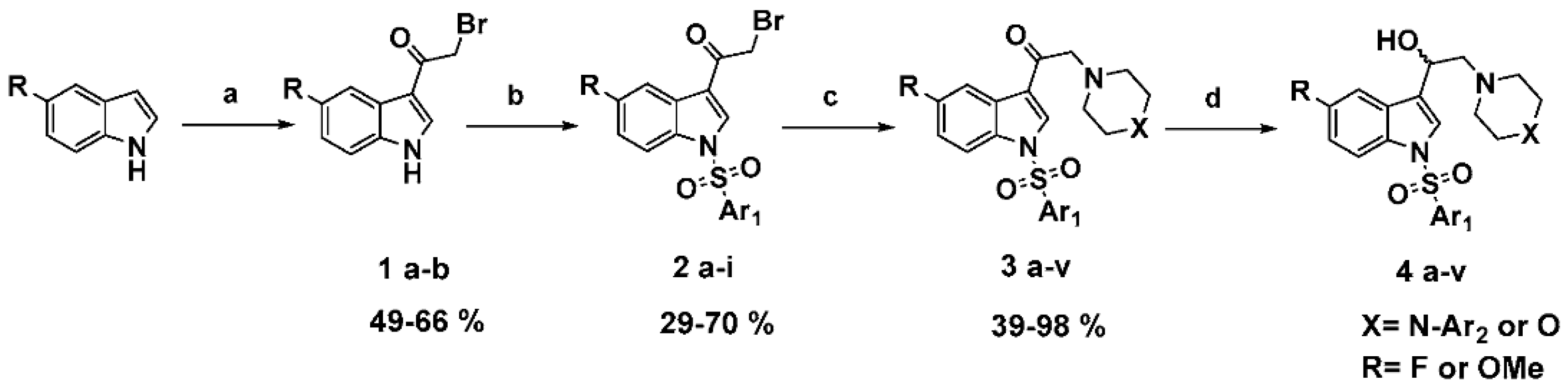 Pharmaceuticals 14 00528 sch001