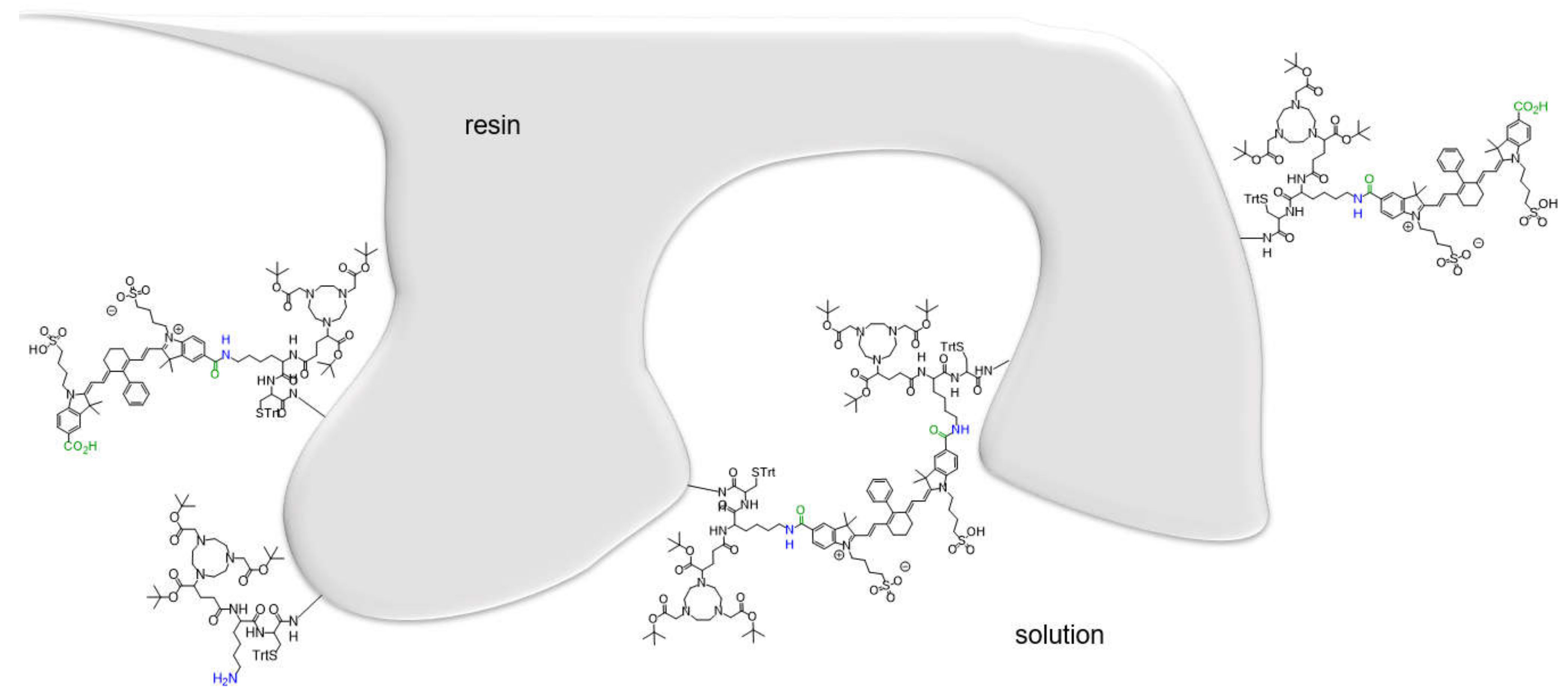 Pharmaceuticals 14 00531 g002 Pharmaceuticals 14 00531 g002