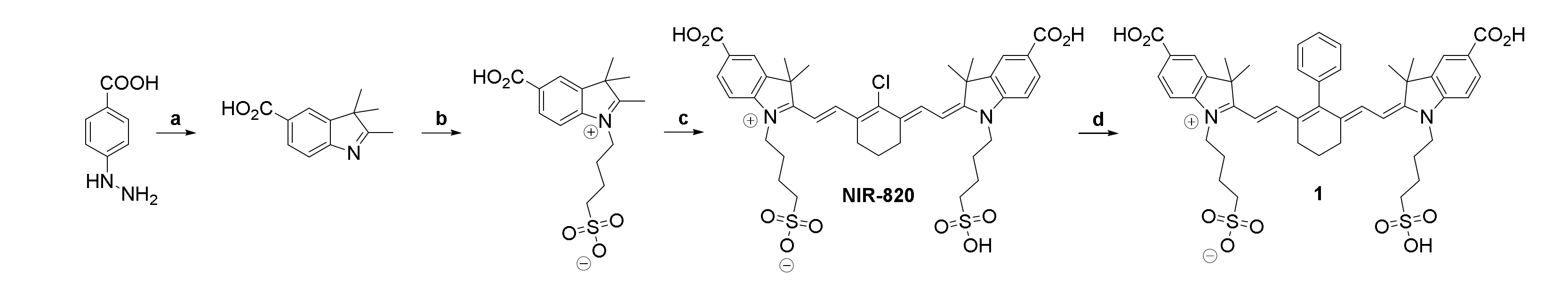 Pharmaceuticals 14 00531 sch001 Pharmaceuticals 14 00531 sch001
