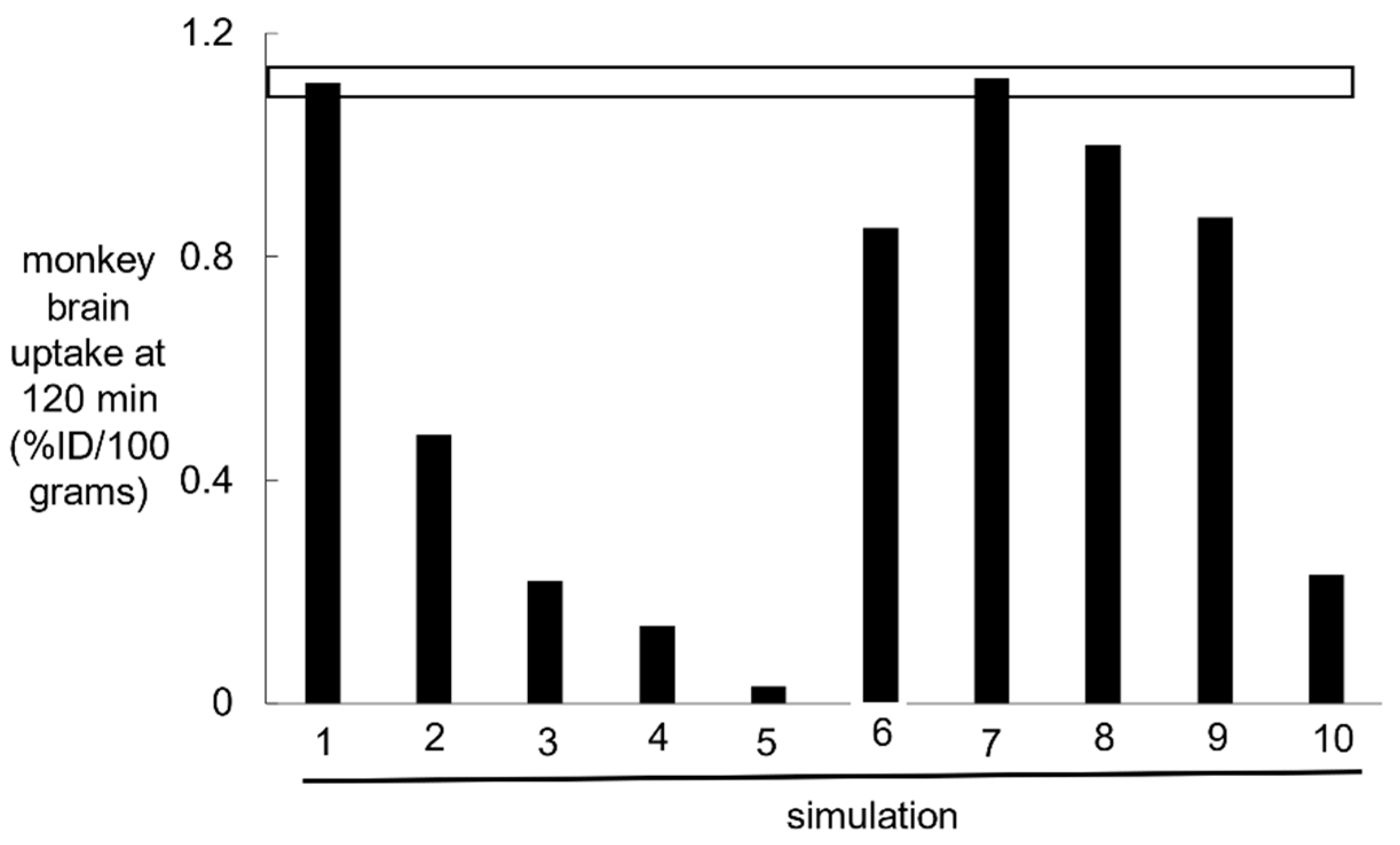 Pharmaceuticals 14 00535 g002 Pharmaceuticals 14 00535 g002