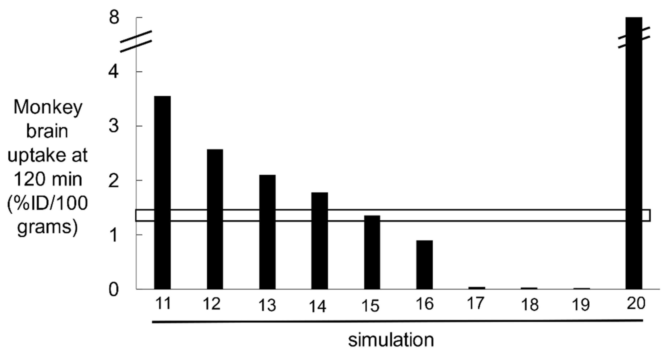 Pharmaceuticals 14 00535 g006 Pharmaceuticals 14 00535 g006