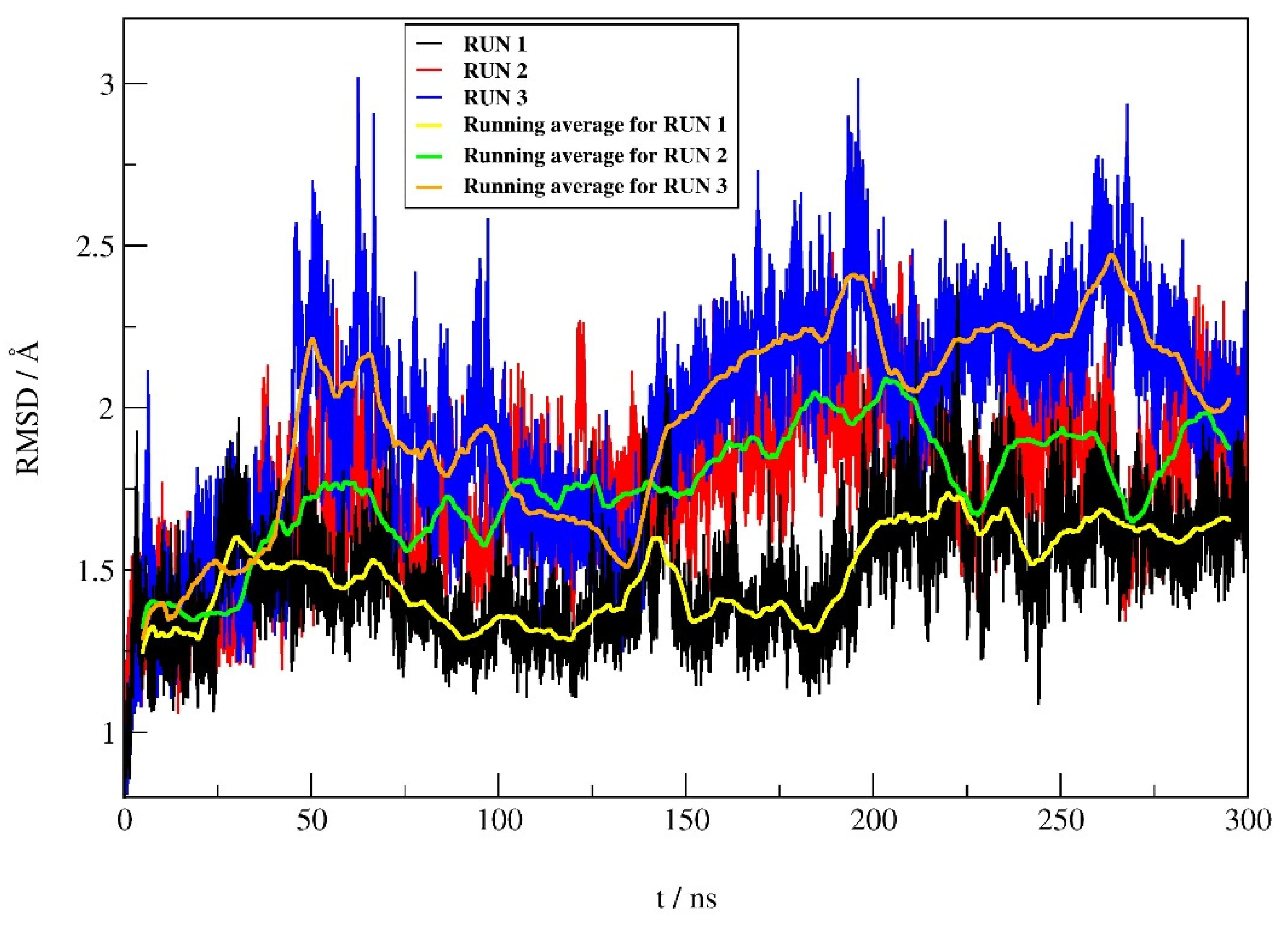 Pharmaceuticals 14 00540 g006 Pharmaceuticals 14 00540 g006