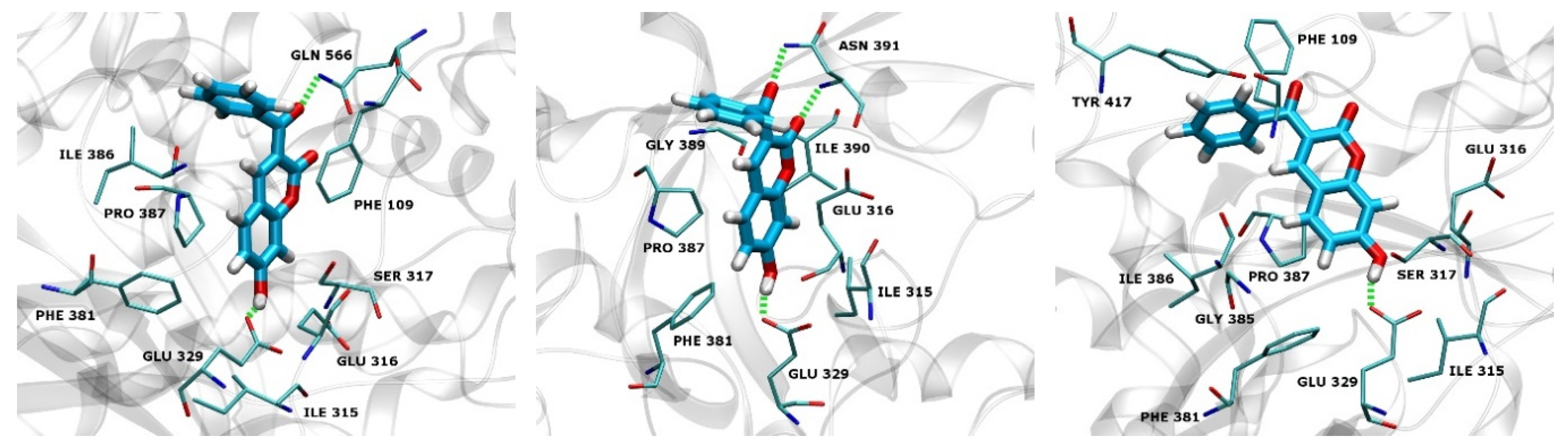 Pharmaceuticals 14 00540 g008 Pharmaceuticals 14 00540 g008