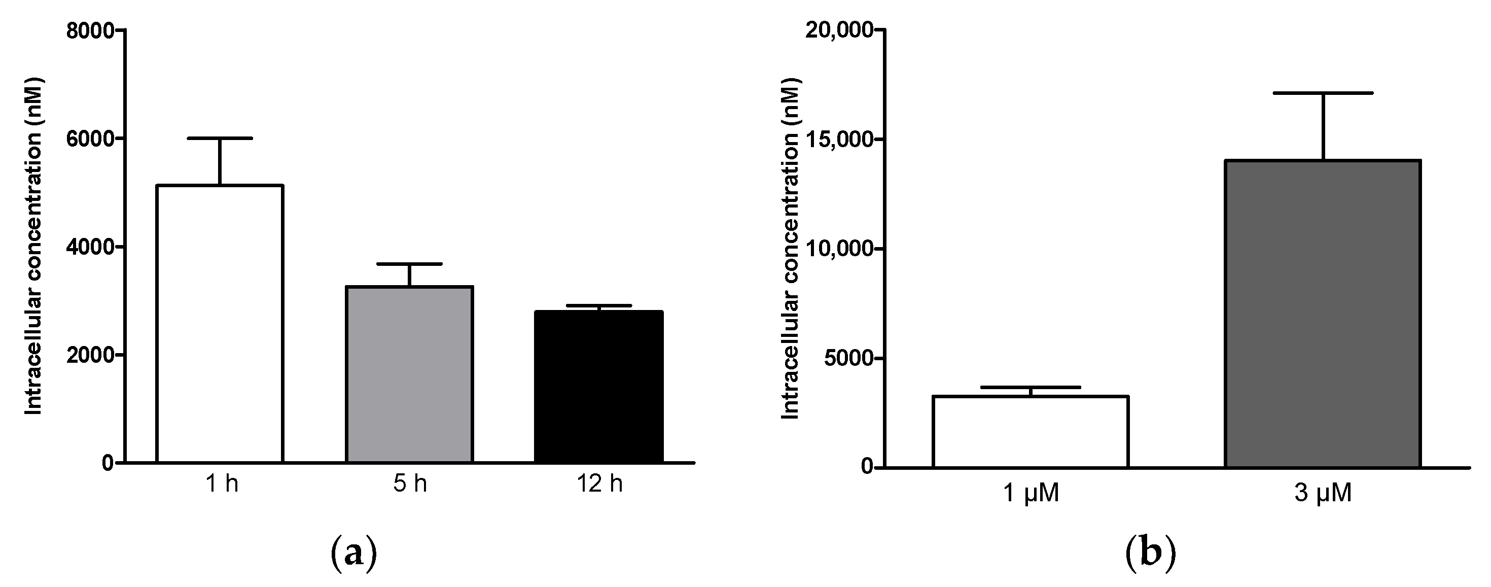Pharmaceuticals 14 00542 g007 Pharmaceuticals 14 00542 g007