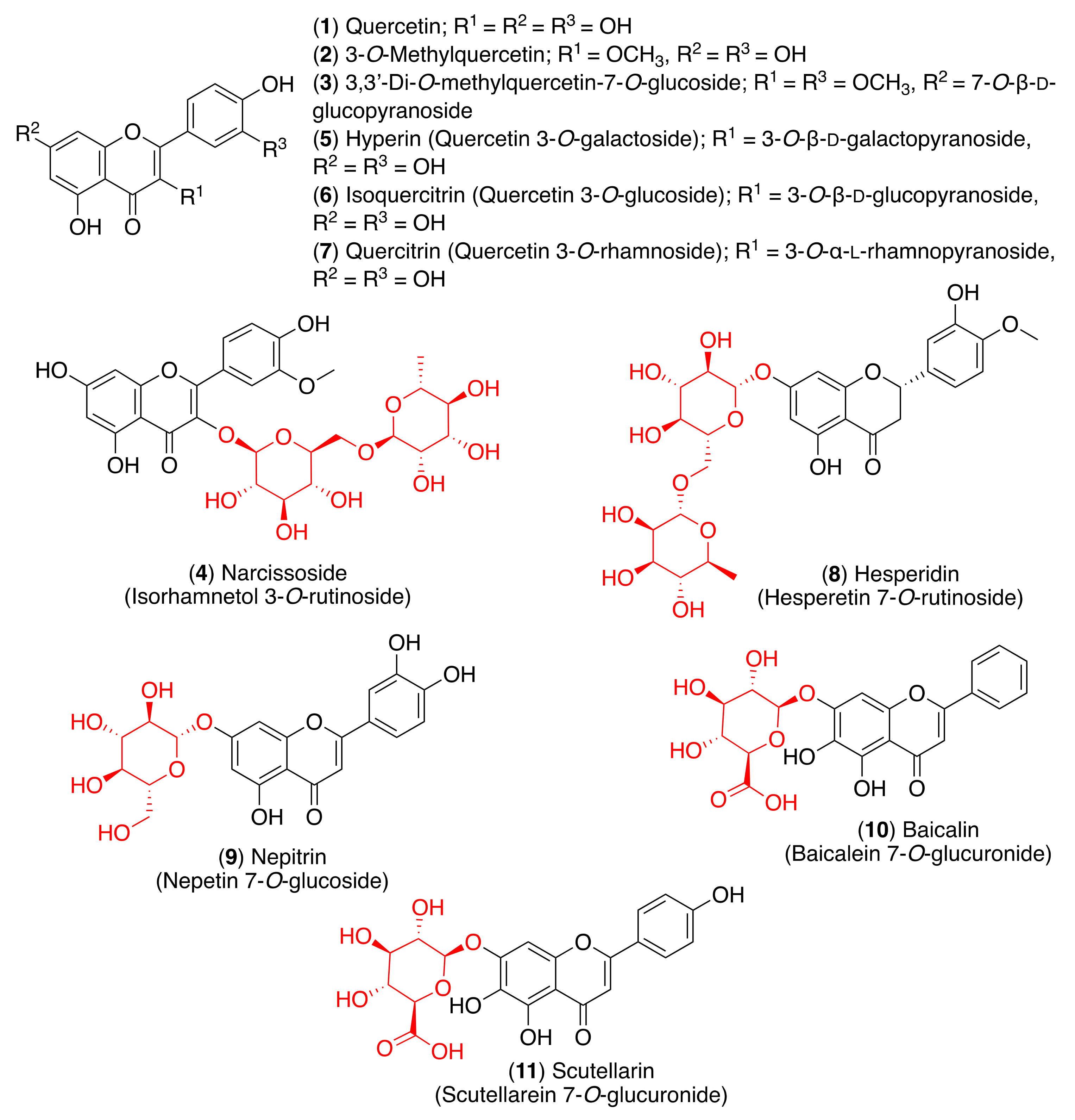 Pharmaceuticals 14 00546 g004 Pharmaceuticals 14 00546 g004