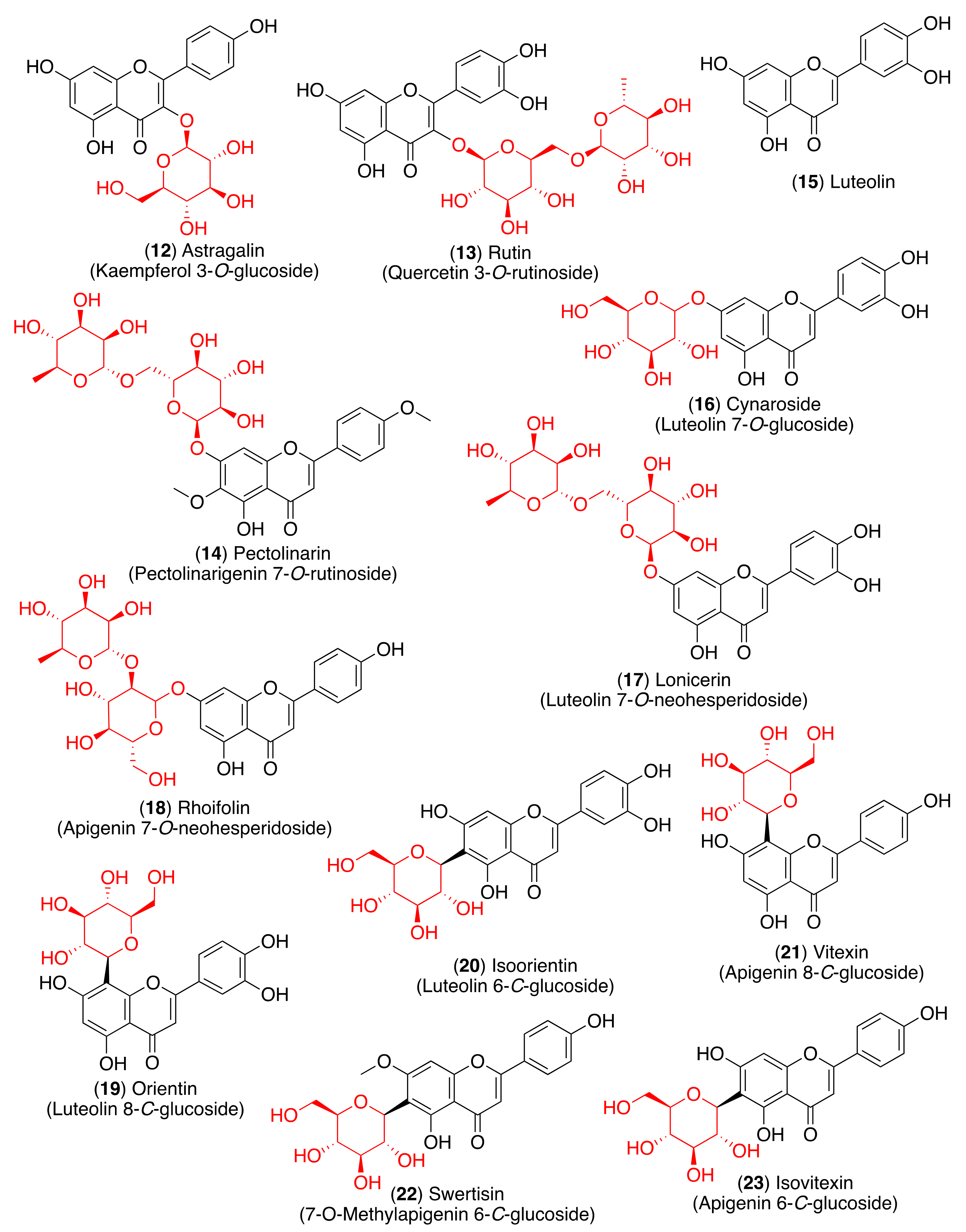 Pharmaceuticals 14 00546 g005 Pharmaceuticals 14 00546 g005