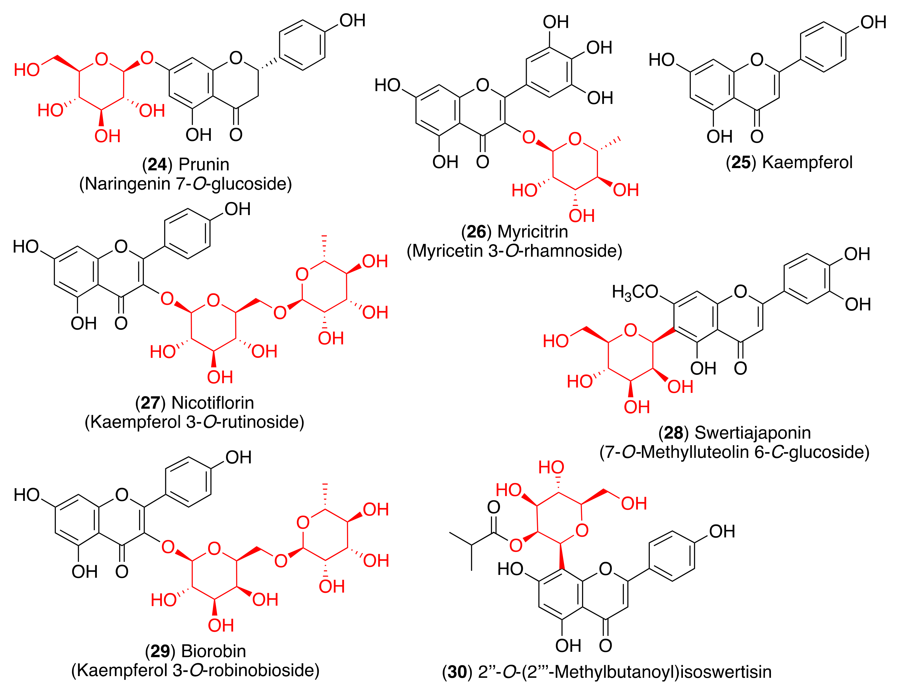 Pharmaceuticals 14 00546 g006 Pharmaceuticals 14 00546 g006