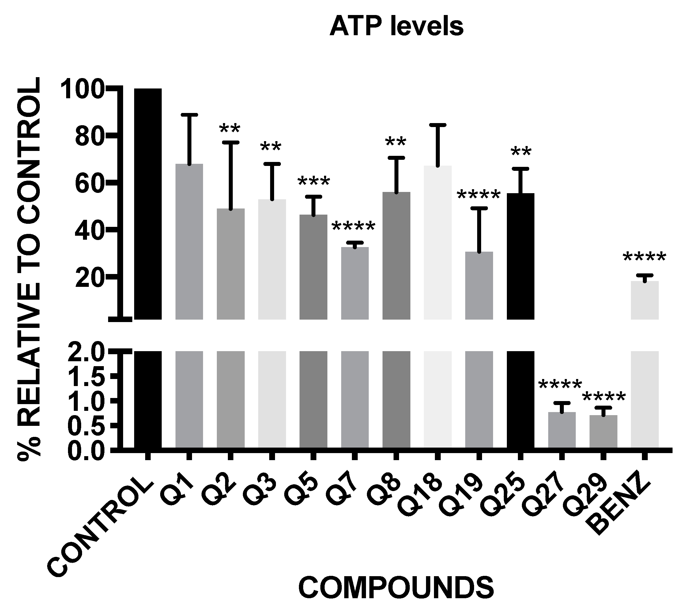 Pharmaceuticals 14 00552 g003 Pharmaceuticals 14 00552 g003