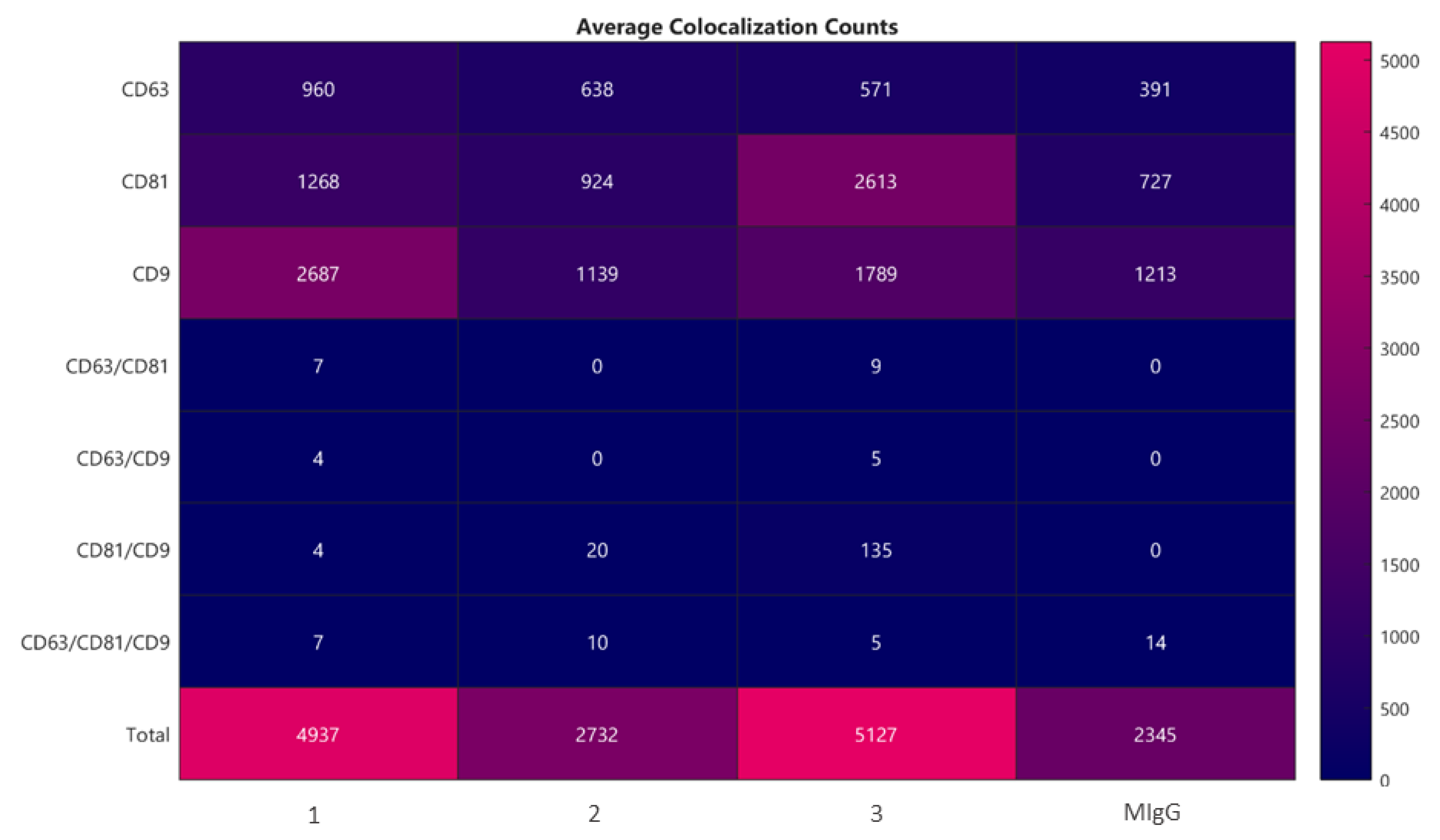 Pharmaceuticals 14 00553 g005 Pharmaceuticals 14 00553 g005