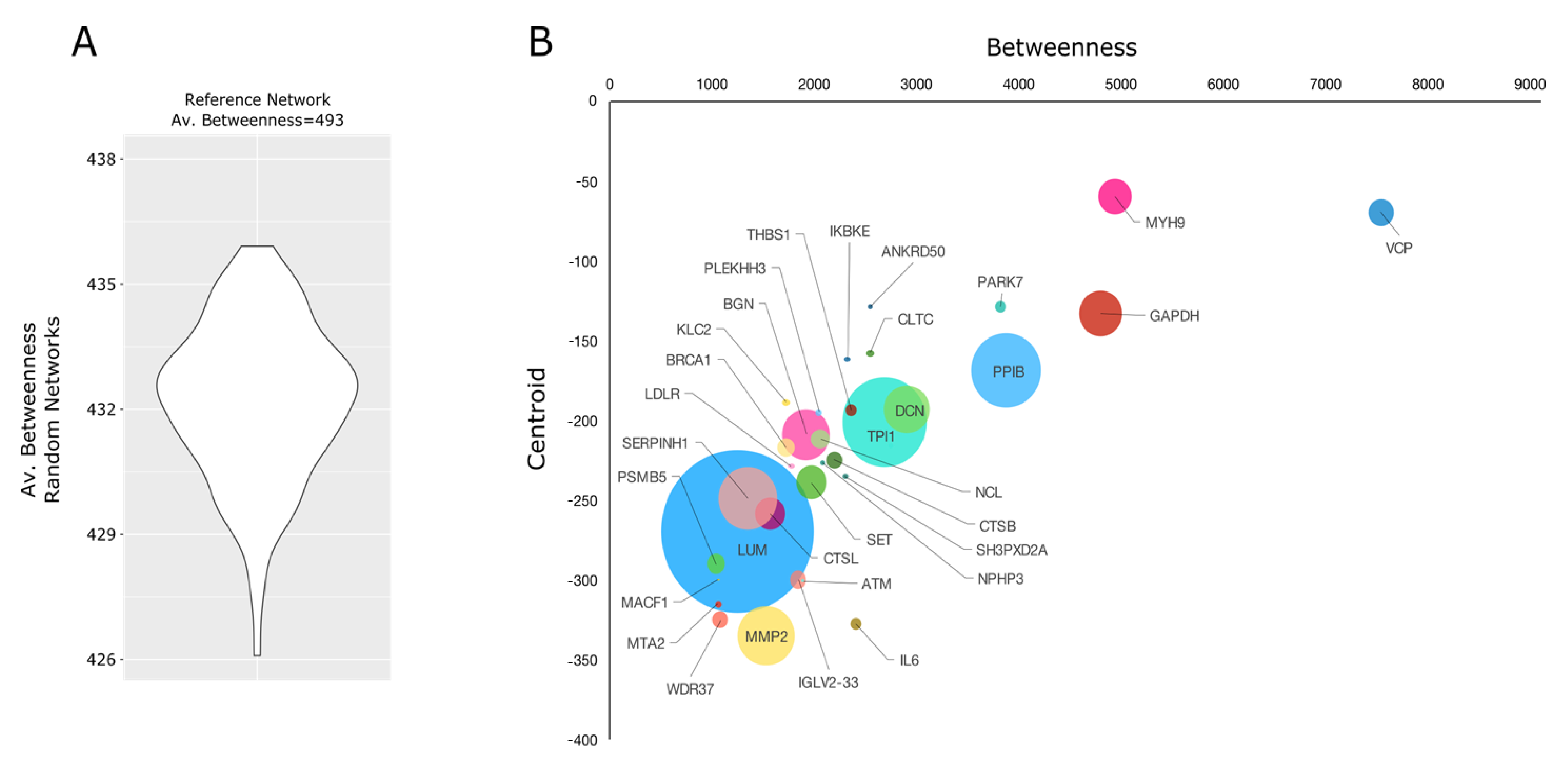 Pharmaceuticals 14 00553 g010 Pharmaceuticals 14 00553 g010