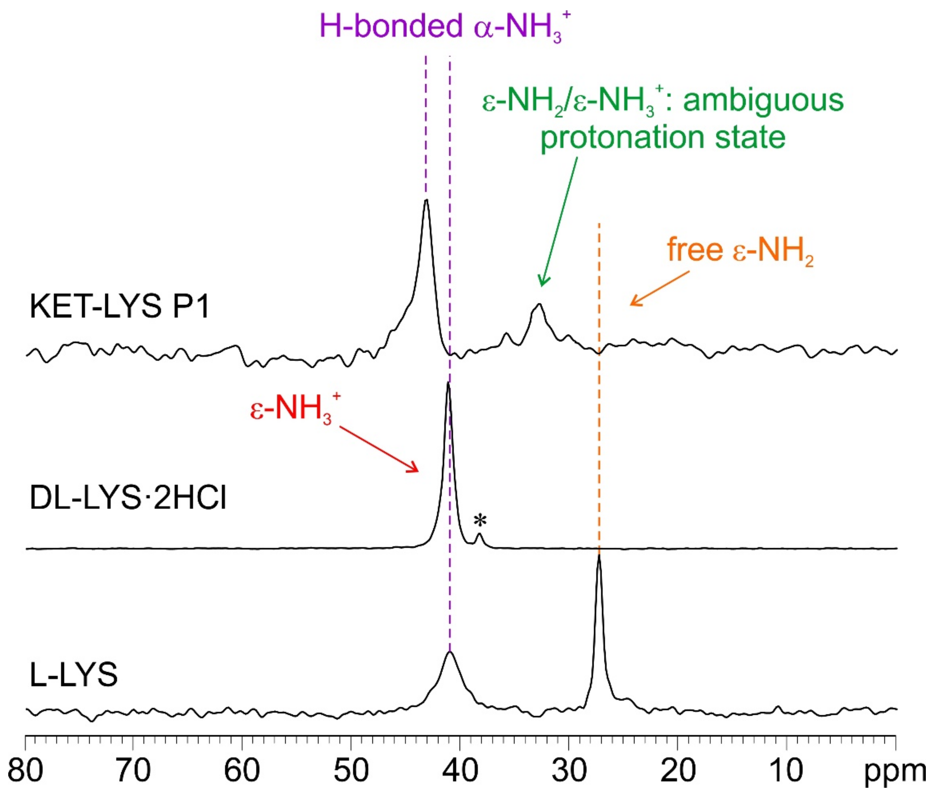 Pharmaceuticals 14 00555 g004 Pharmaceuticals 14 00555 g004