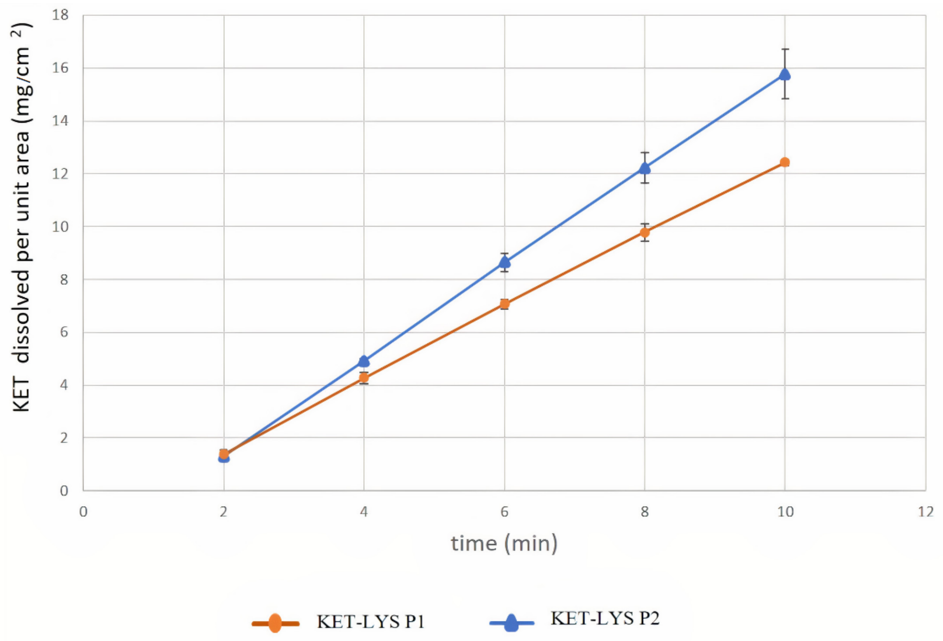 Pharmaceuticals 14 00555 g005 Pharmaceuticals 14 00555 g005