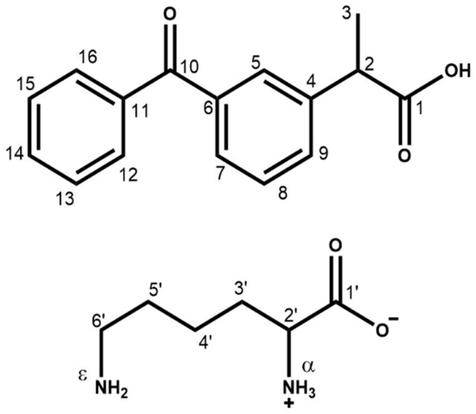 Pharmaceuticals 14 00555 sch001 Pharmaceuticals 14 00555 sch001