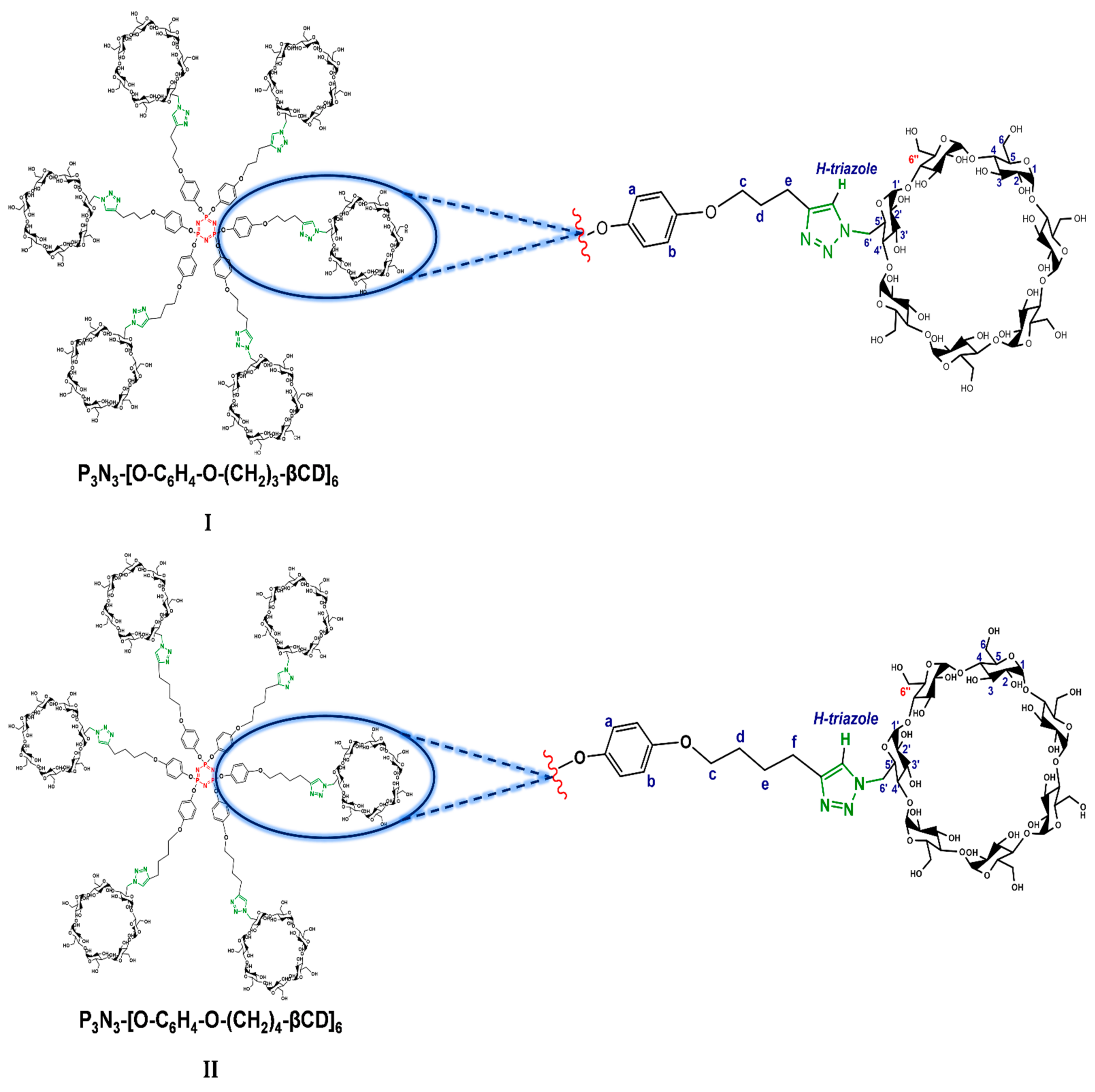 Pharmaceuticals 14 00556 g001