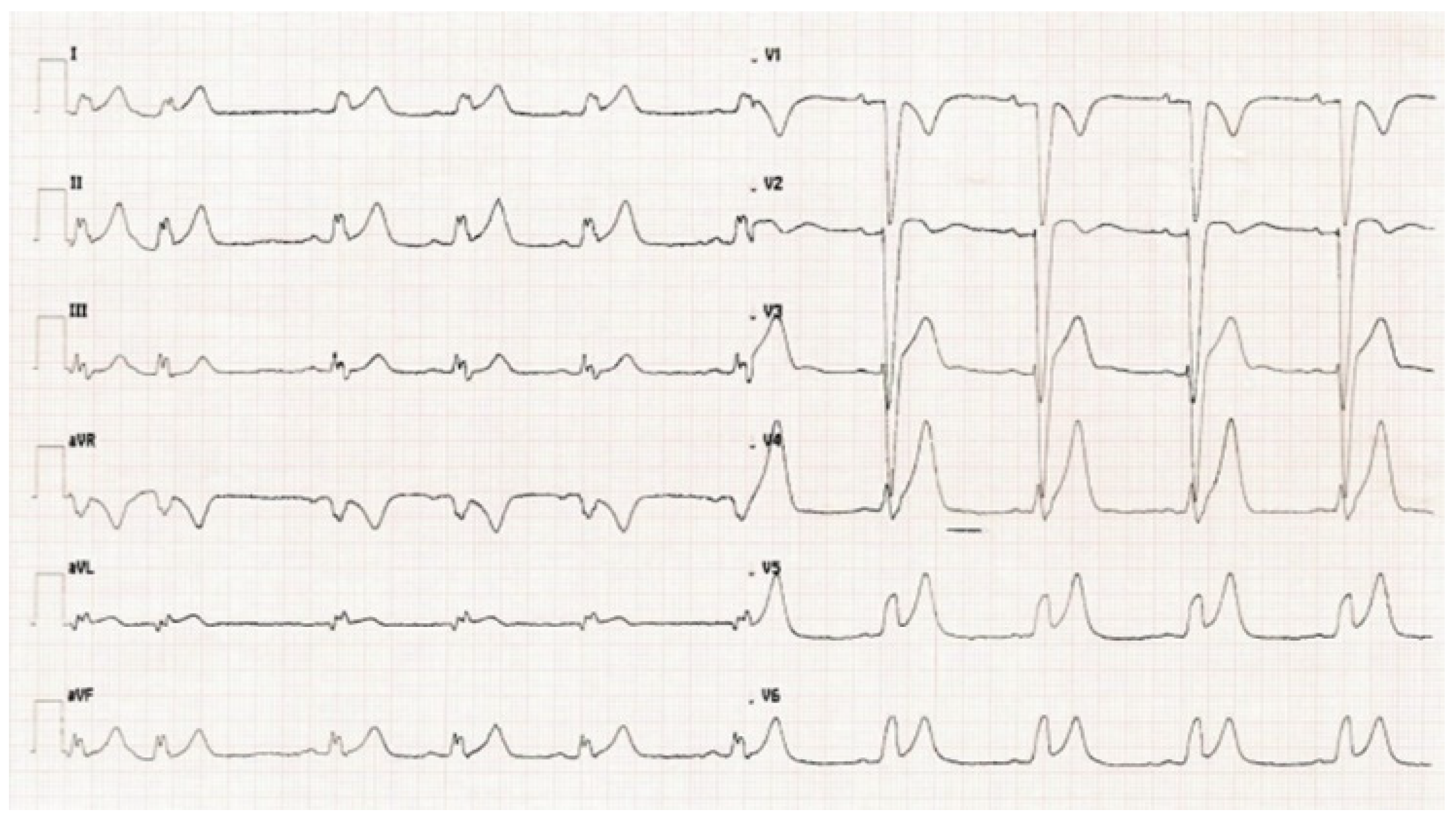 Pharmaceuticals 14 00563 g004 Pharmaceuticals 14 00563 g004
