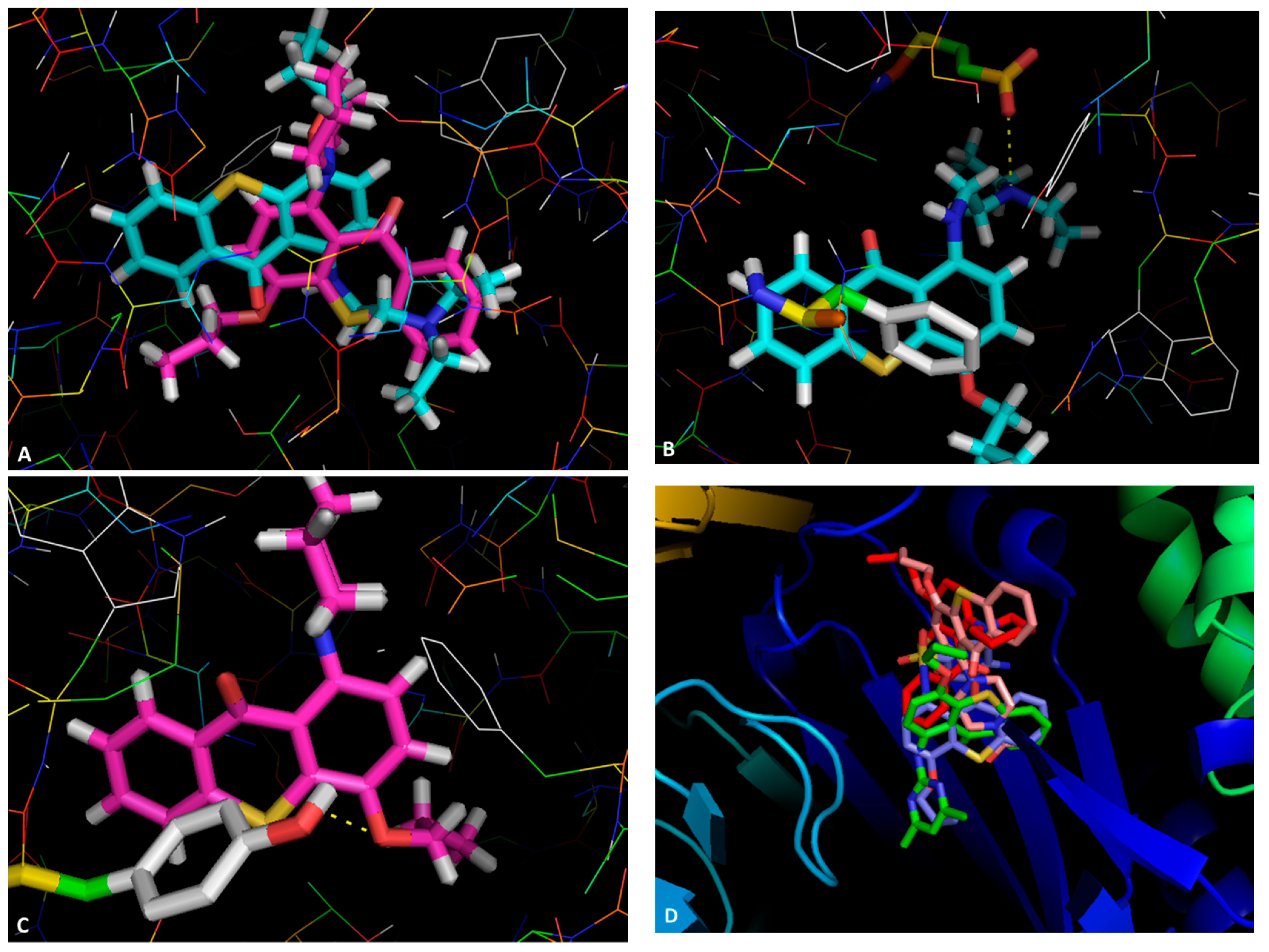 Pharmaceuticals 14 00572 g003 Pharmaceuticals 14 00572 g003