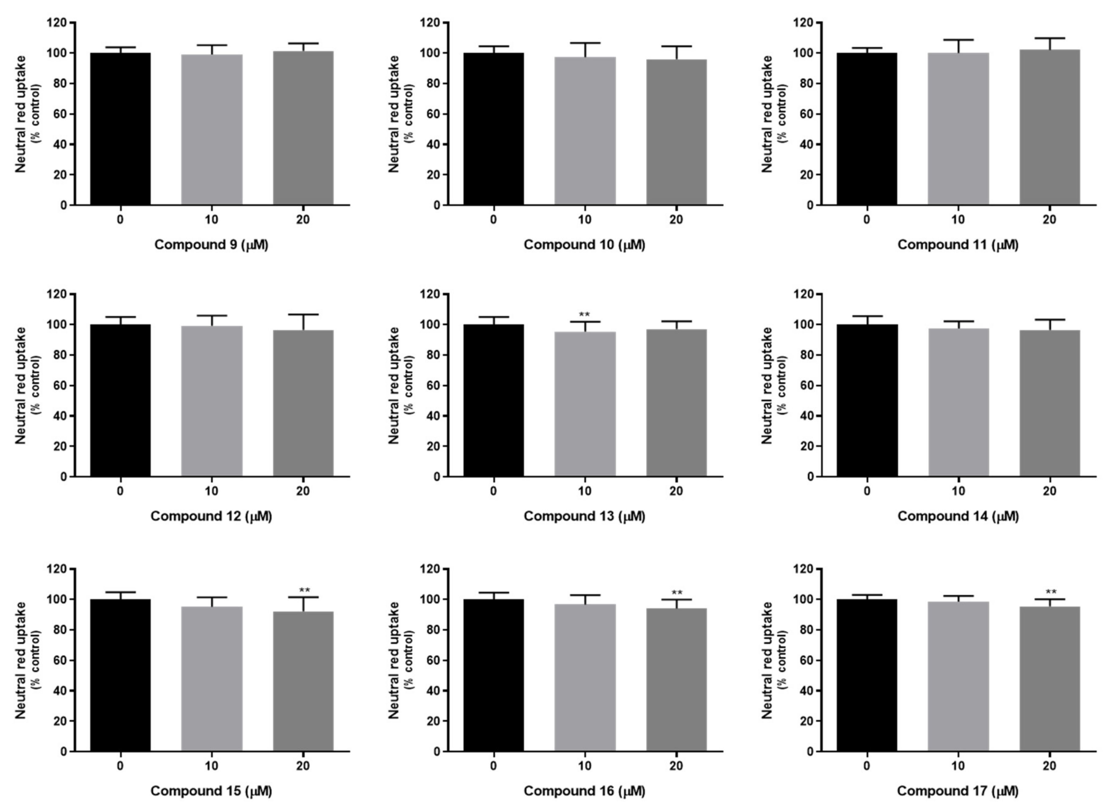 Pharmaceuticals 14 00572 g004 Pharmaceuticals 14 00572 g004