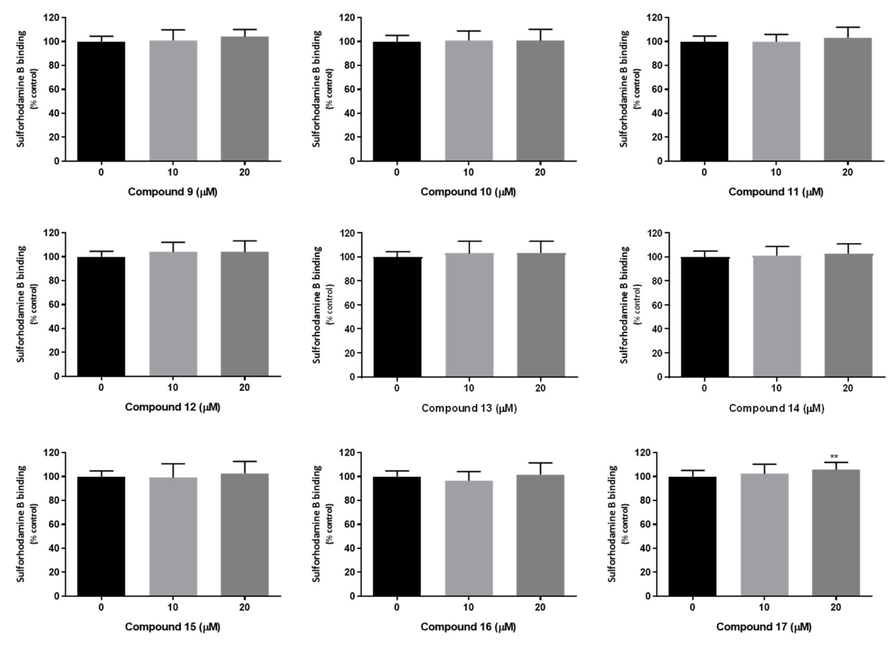 Pharmaceuticals 14 00572 g005 Pharmaceuticals 14 00572 g005