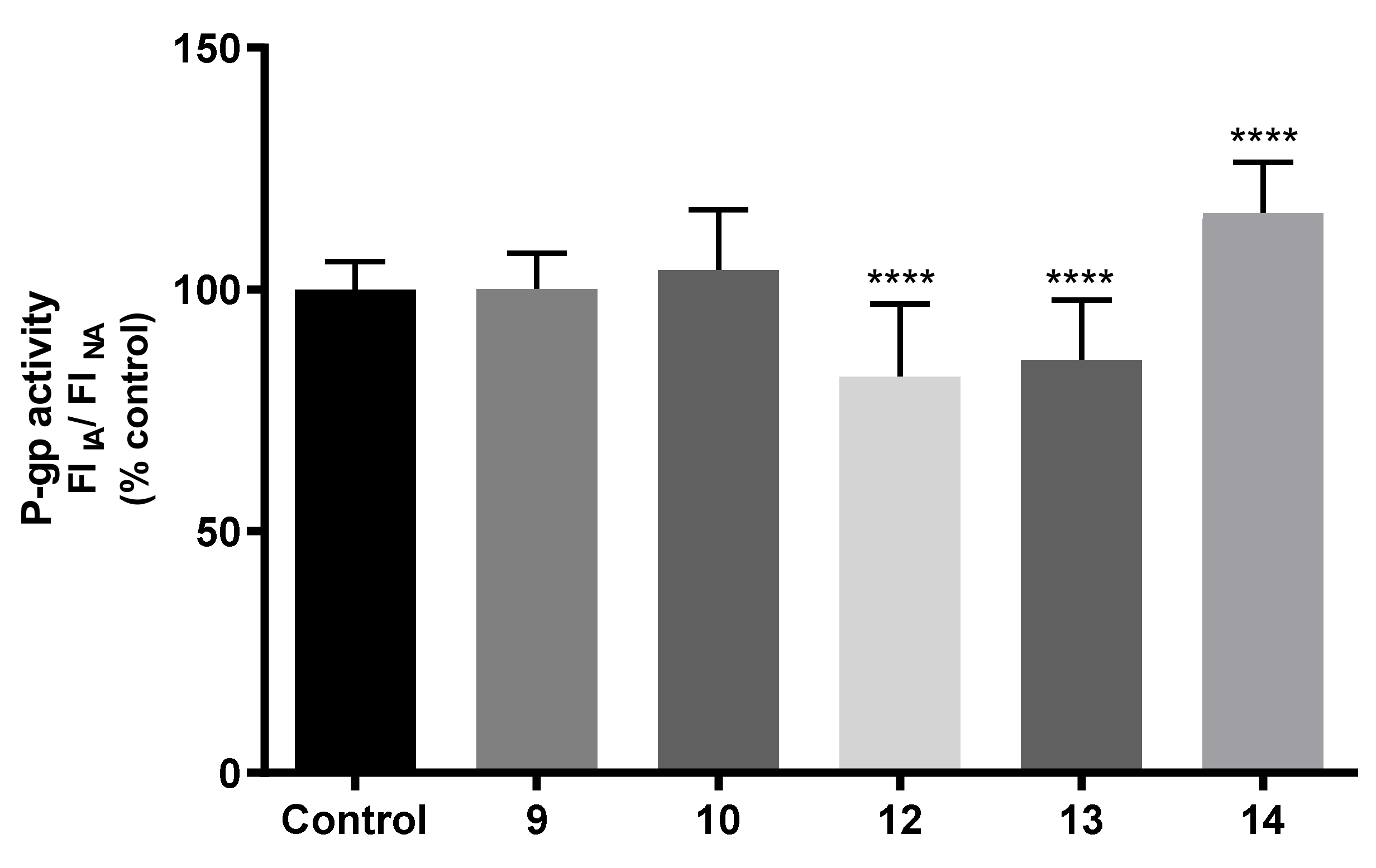 Pharmaceuticals 14 00572 g008 Pharmaceuticals 14 00572 g008