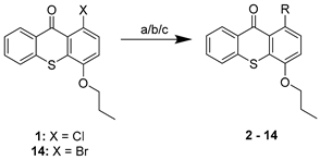 Pharmaceuticals 14 00572 i001 Pharmaceuticals 14 00572 i001