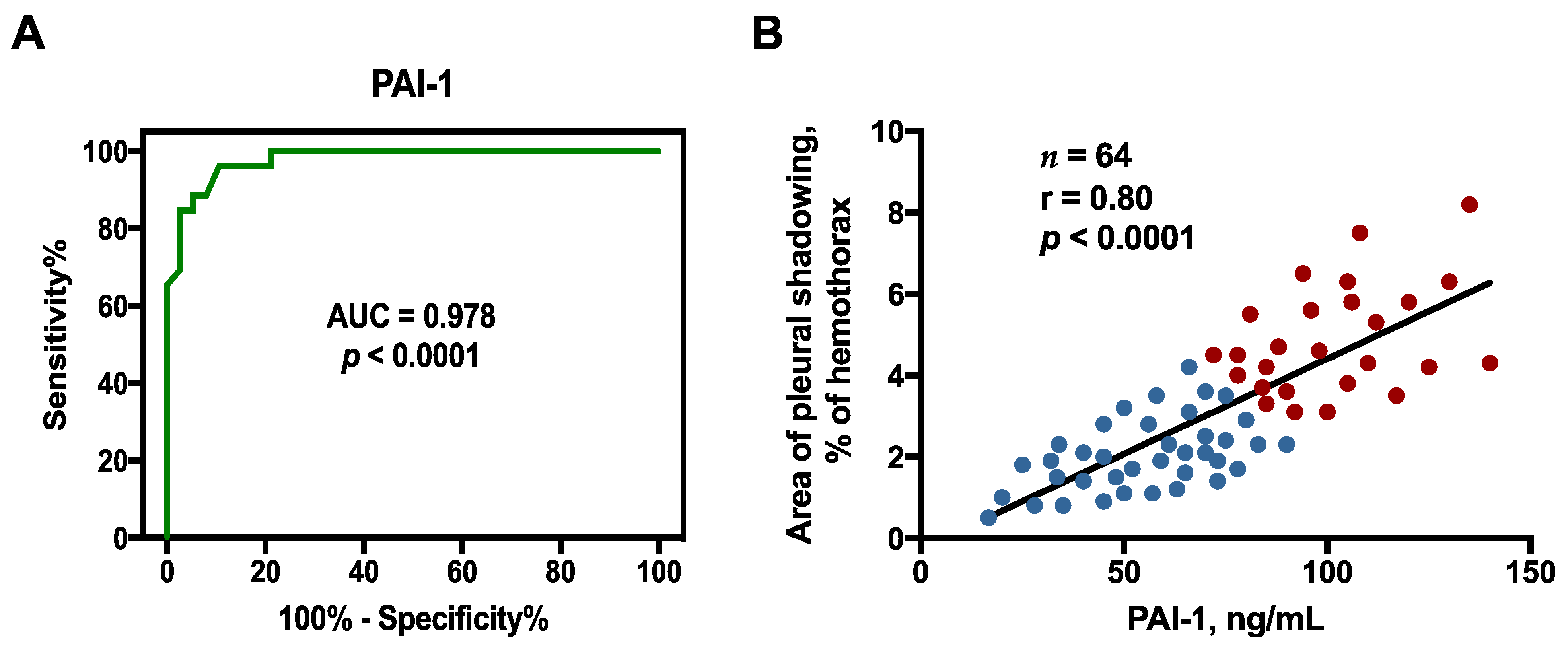 Pharmaceuticals 14 00585 g001 Pharmaceuticals 14 00585 g001