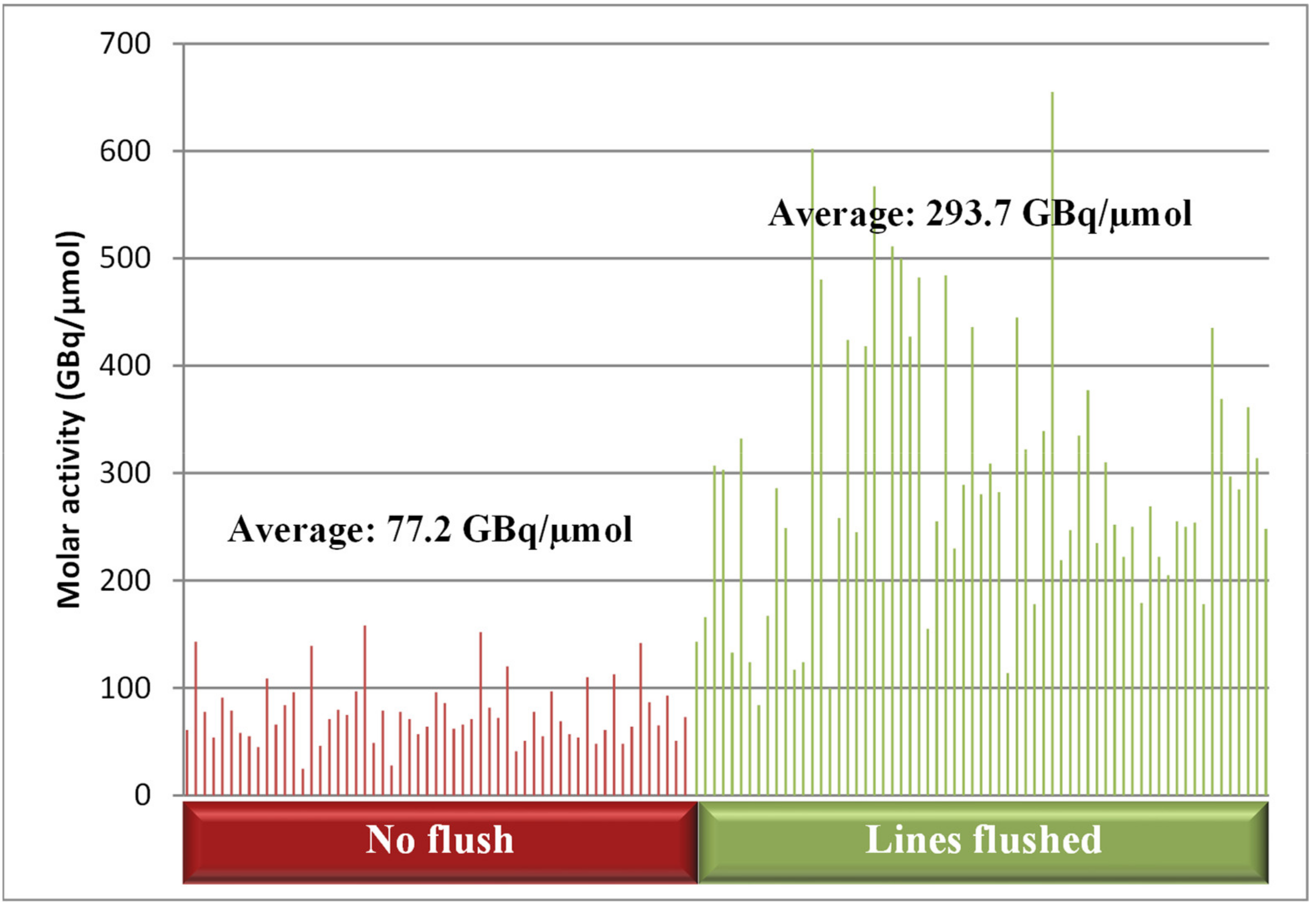 Pharmaceuticals 14 00601 g003 Pharmaceuticals 14 00601 g003
