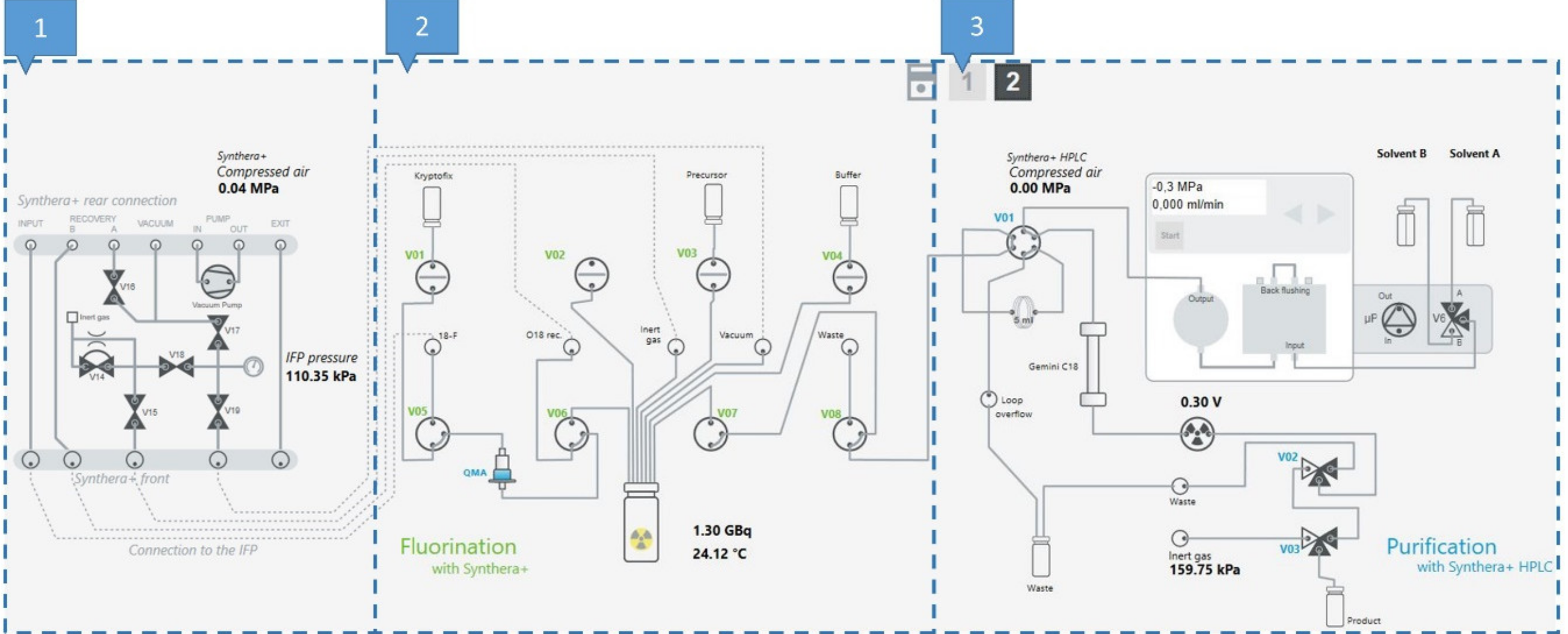 Pharmaceuticals 14 00601 g010 Pharmaceuticals 14 00601 g010