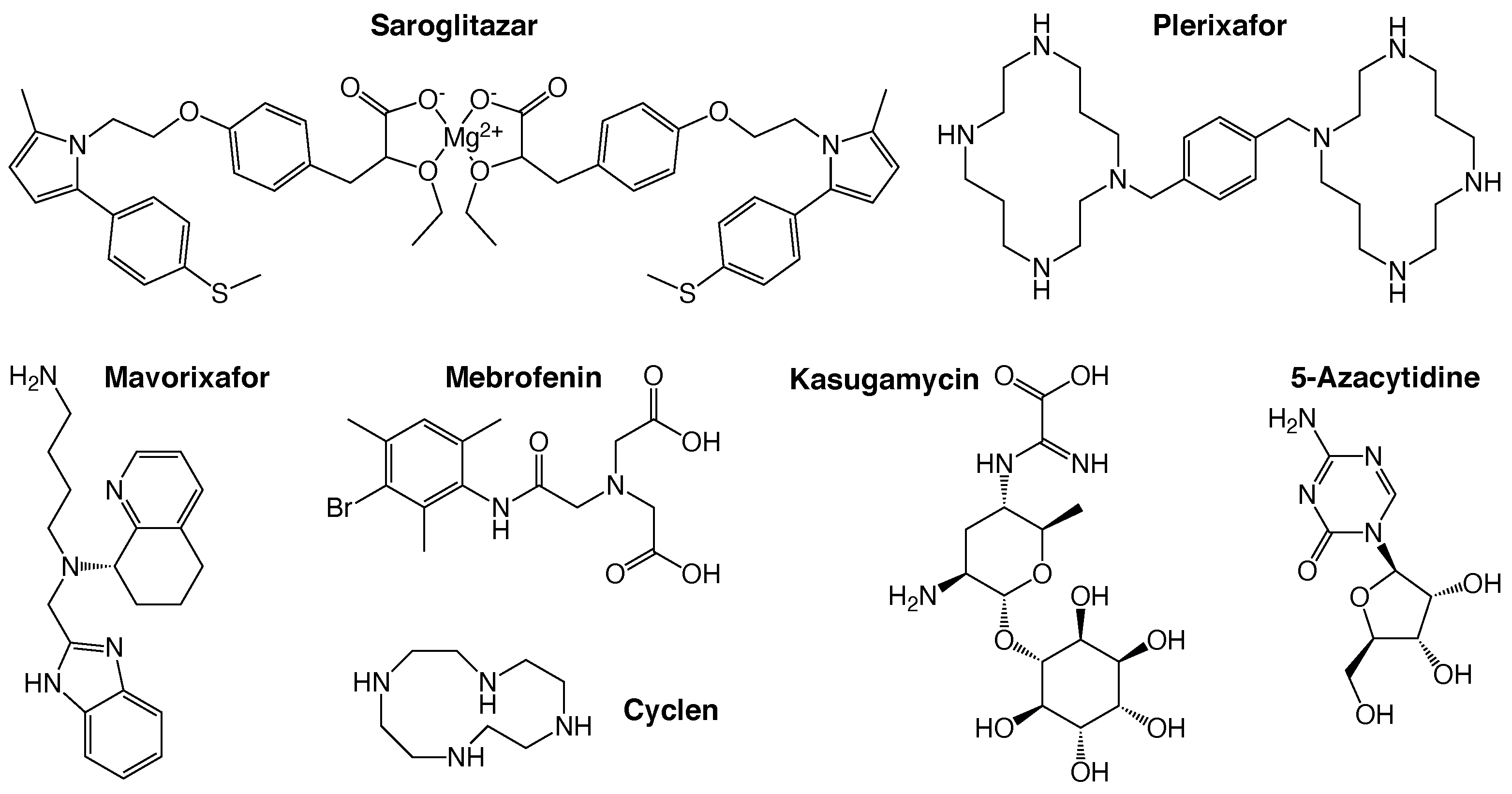 Pharmaceuticals 14 00604 g002