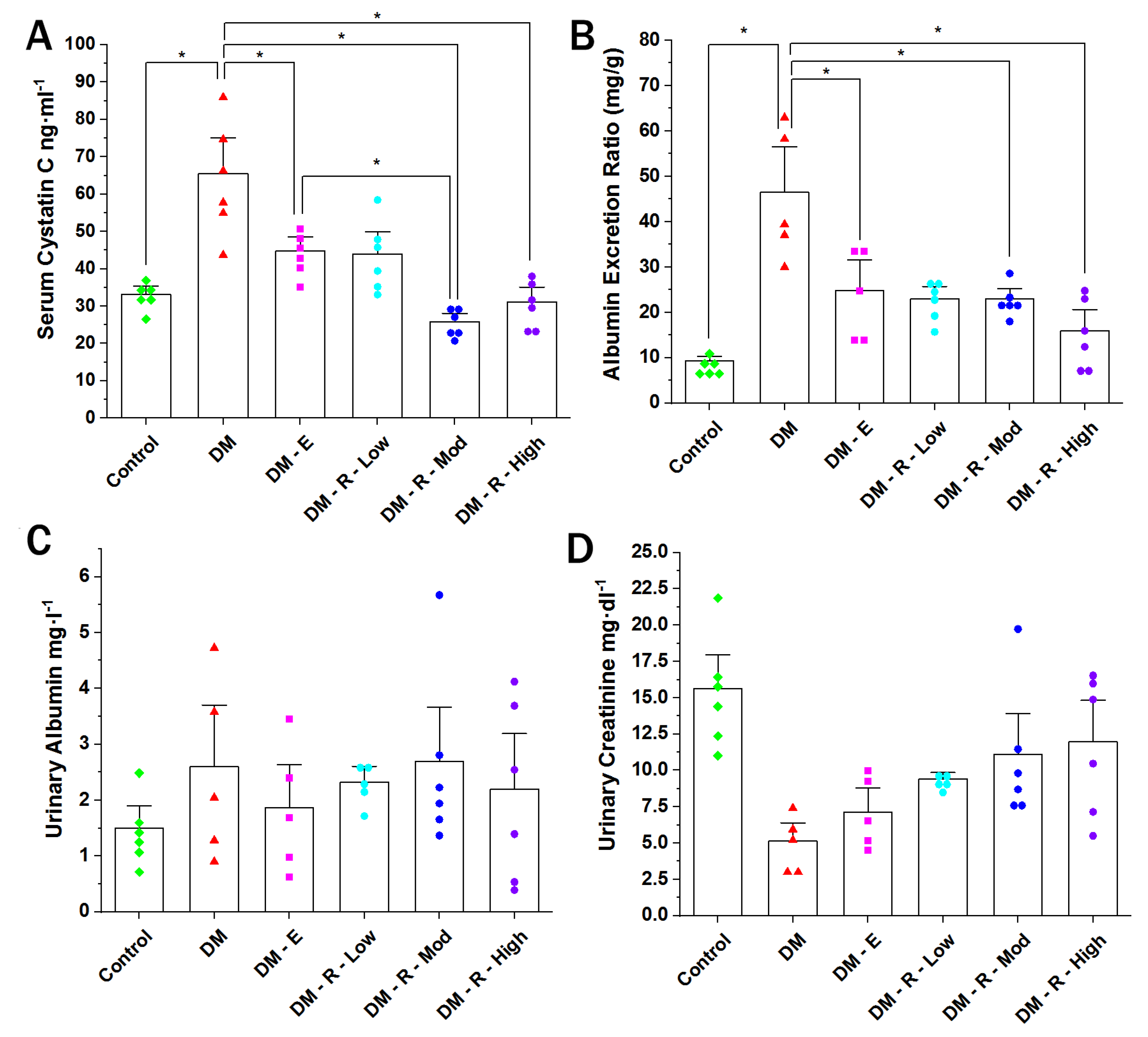 Pharmaceuticals 14 00608 g001 550