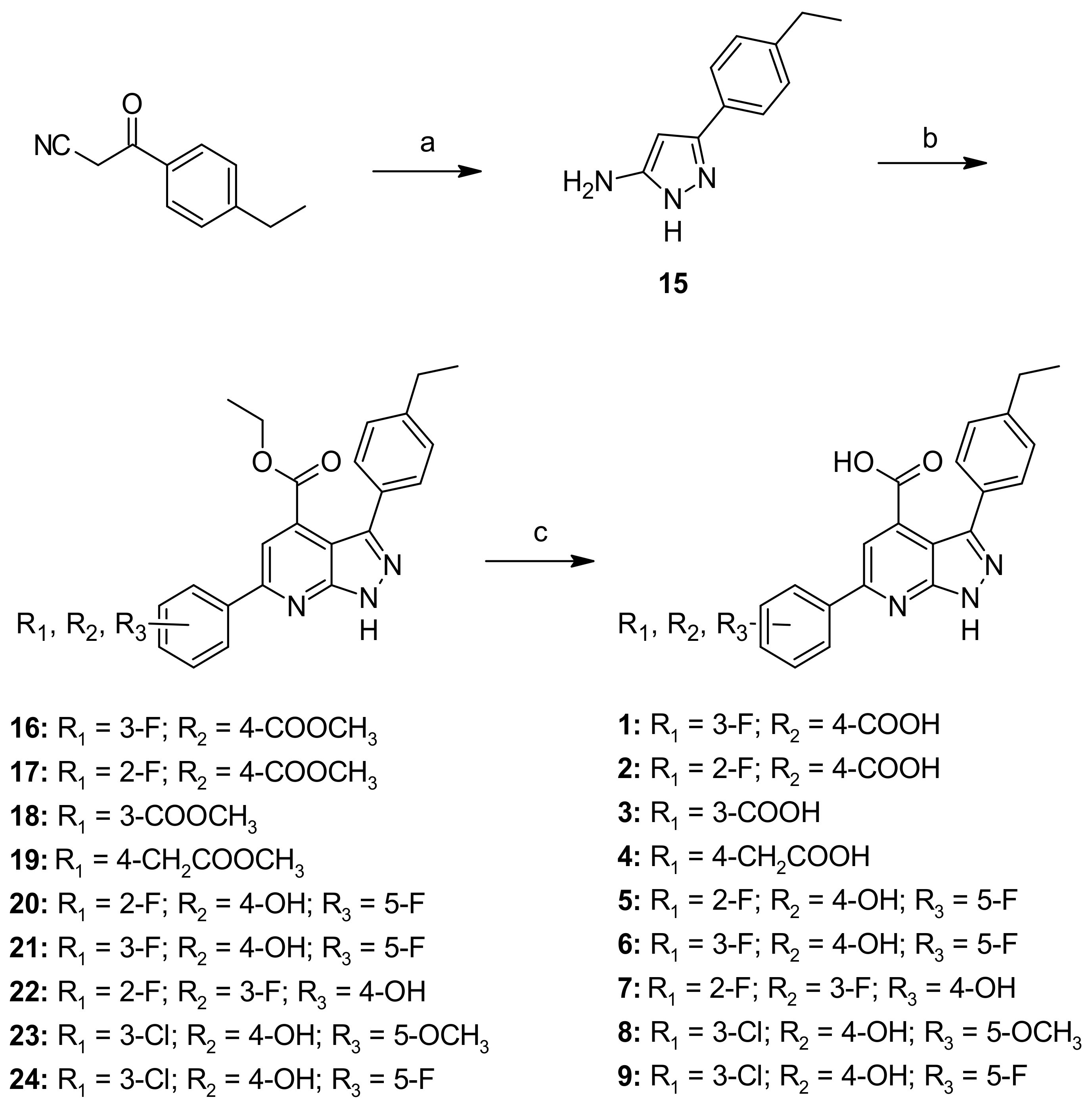 Pharmaceuticals Free Full Text Discovery Of Novel Chemical Series Of Oxa 48 B Lactamase Inhibitors By High Throughput Screening Html Pharmaceuticals Free Full Text Discovery Of Novel Chemical Series Of Oxa 48 B Lactamase Inhibitors By High Throughput Screening Html
