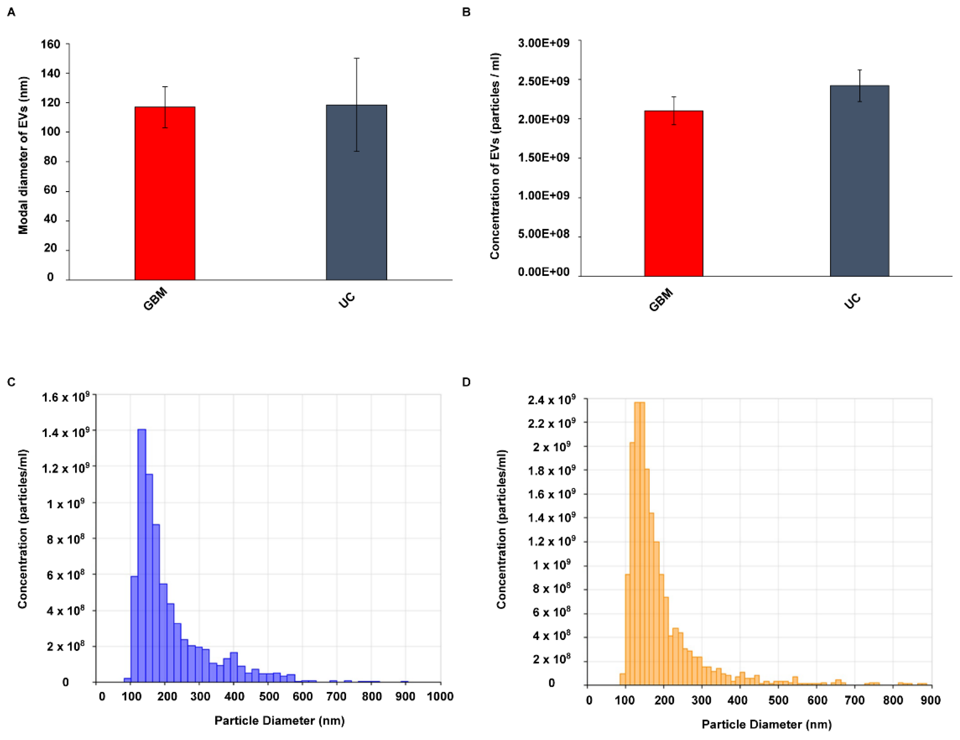 Pharmaceuticals 14 00618 g001