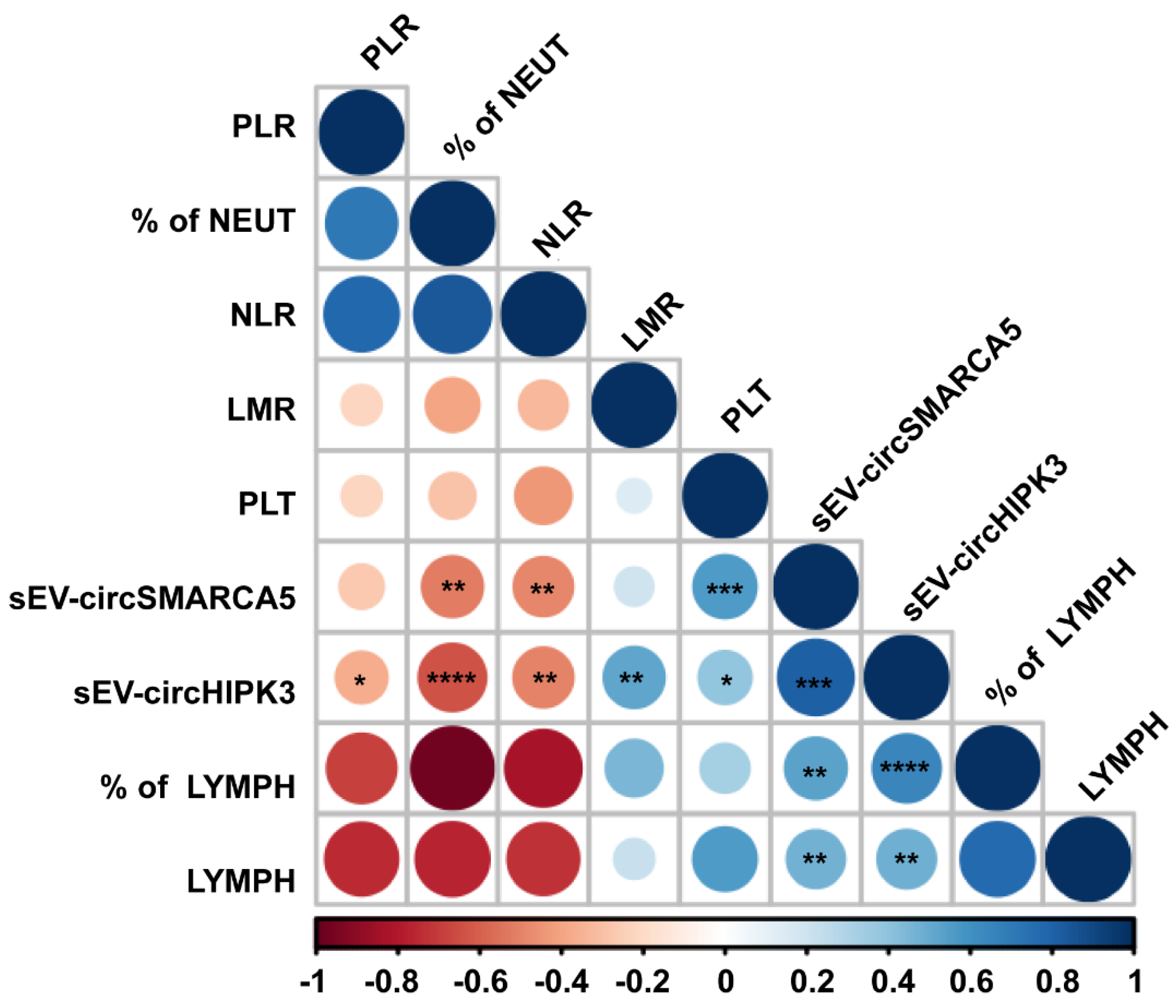 Pharmaceuticals 14 00618 g003