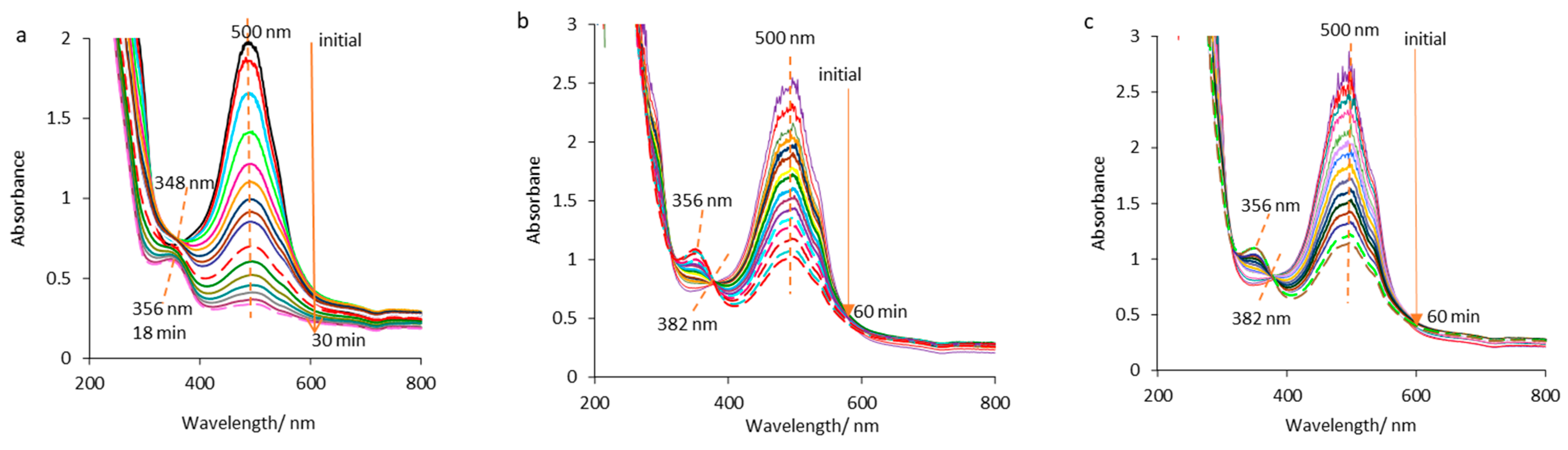 Pharmaceuticals 14 00619 g001 Pharmaceuticals 14 00619 g001