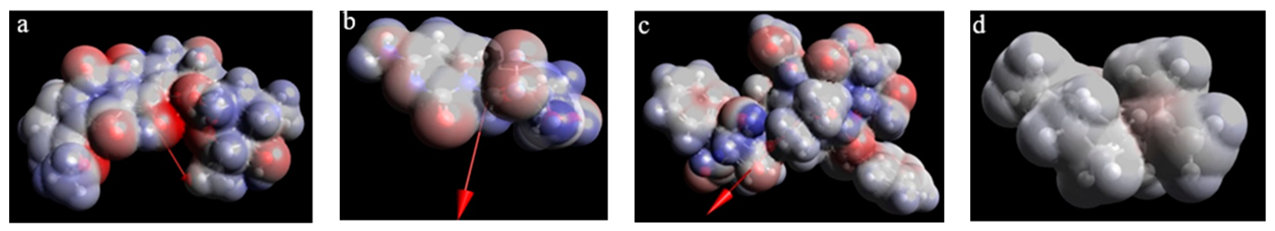 Pharmaceuticals 14 00619 g007 Pharmaceuticals 14 00619 g007