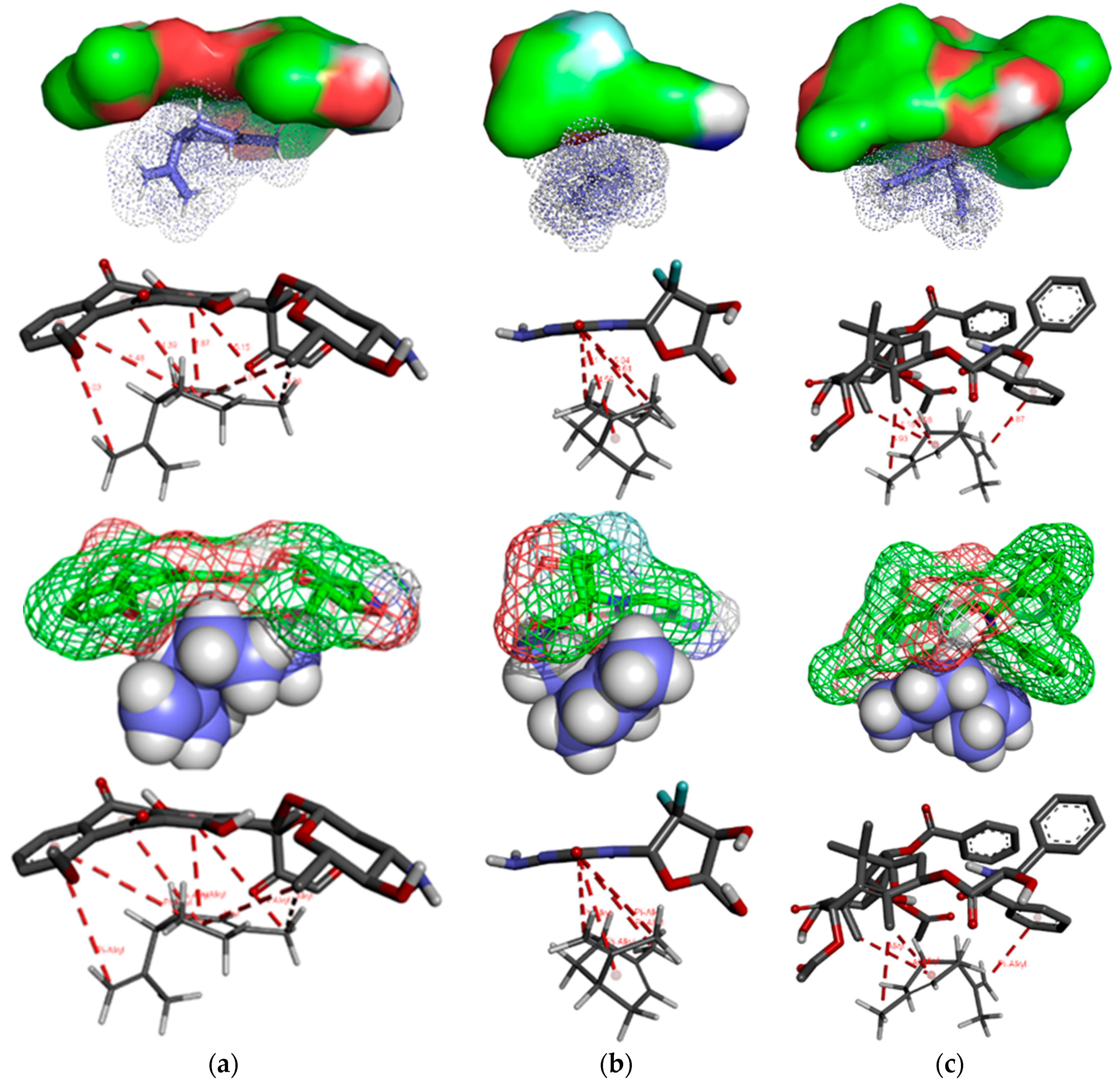 Pharmaceuticals 14 00619 g008 Pharmaceuticals 14 00619 g008