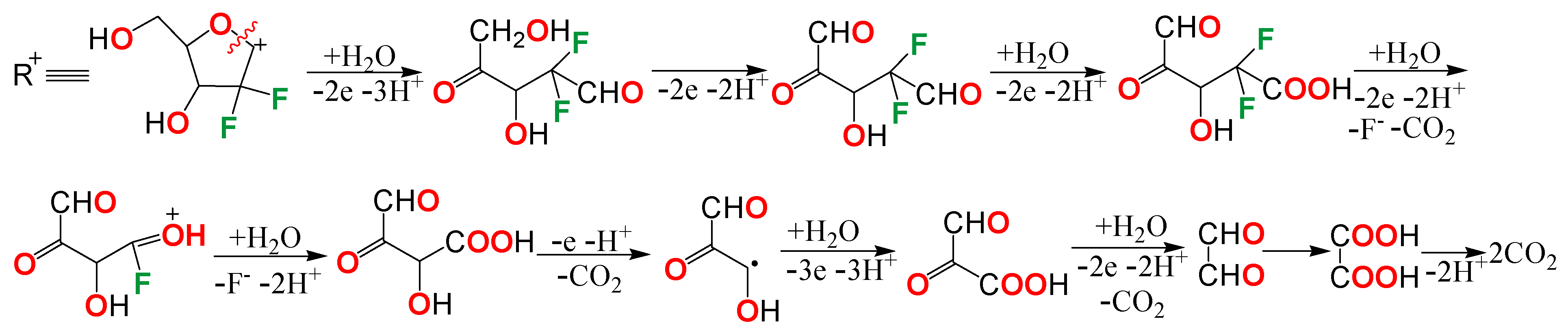 Pharmaceuticals 14 00619 sch004 Pharmaceuticals 14 00619 sch004