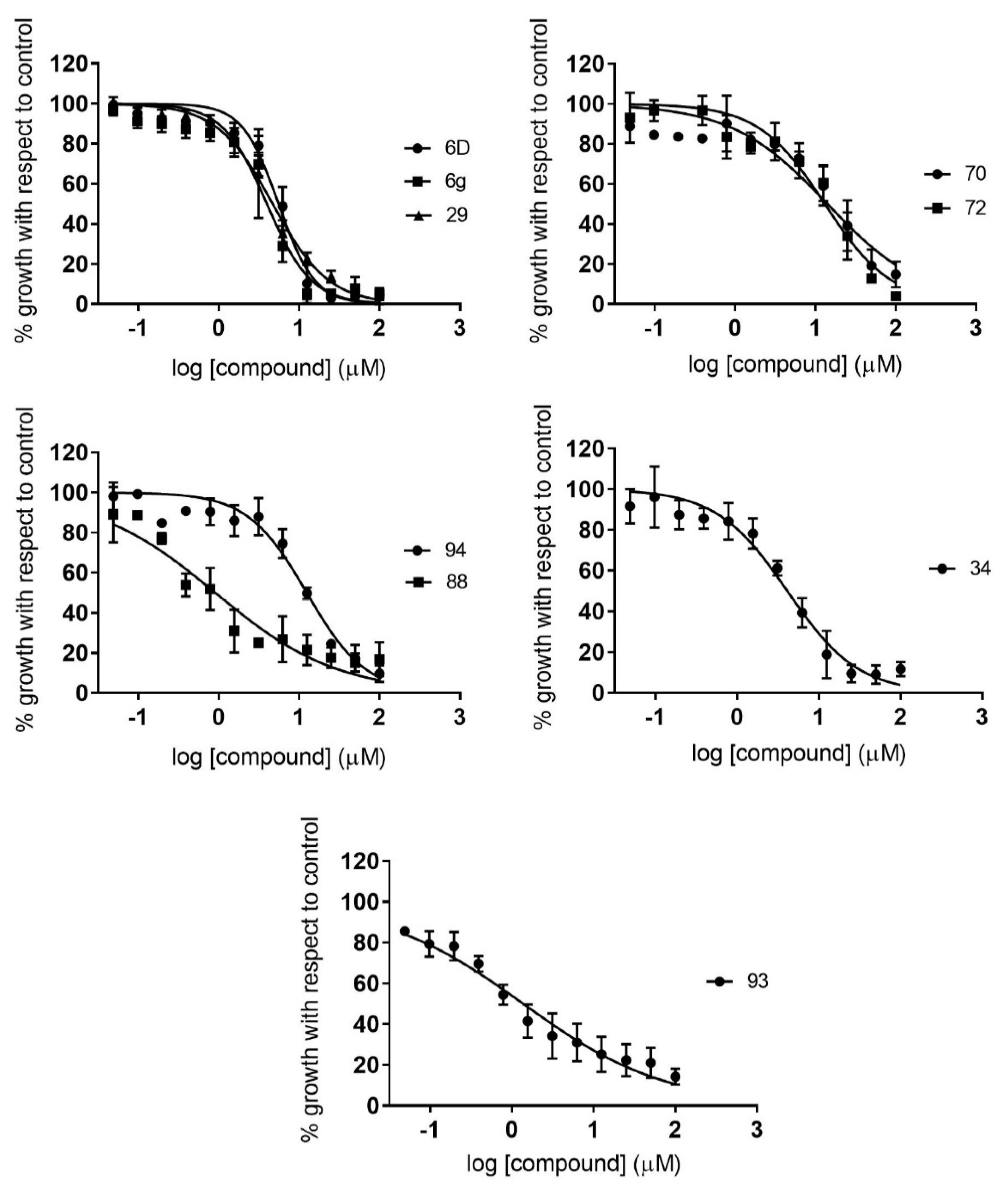 Pharmaceuticals 14 00638 g004 Pharmaceuticals 14 00638 g004