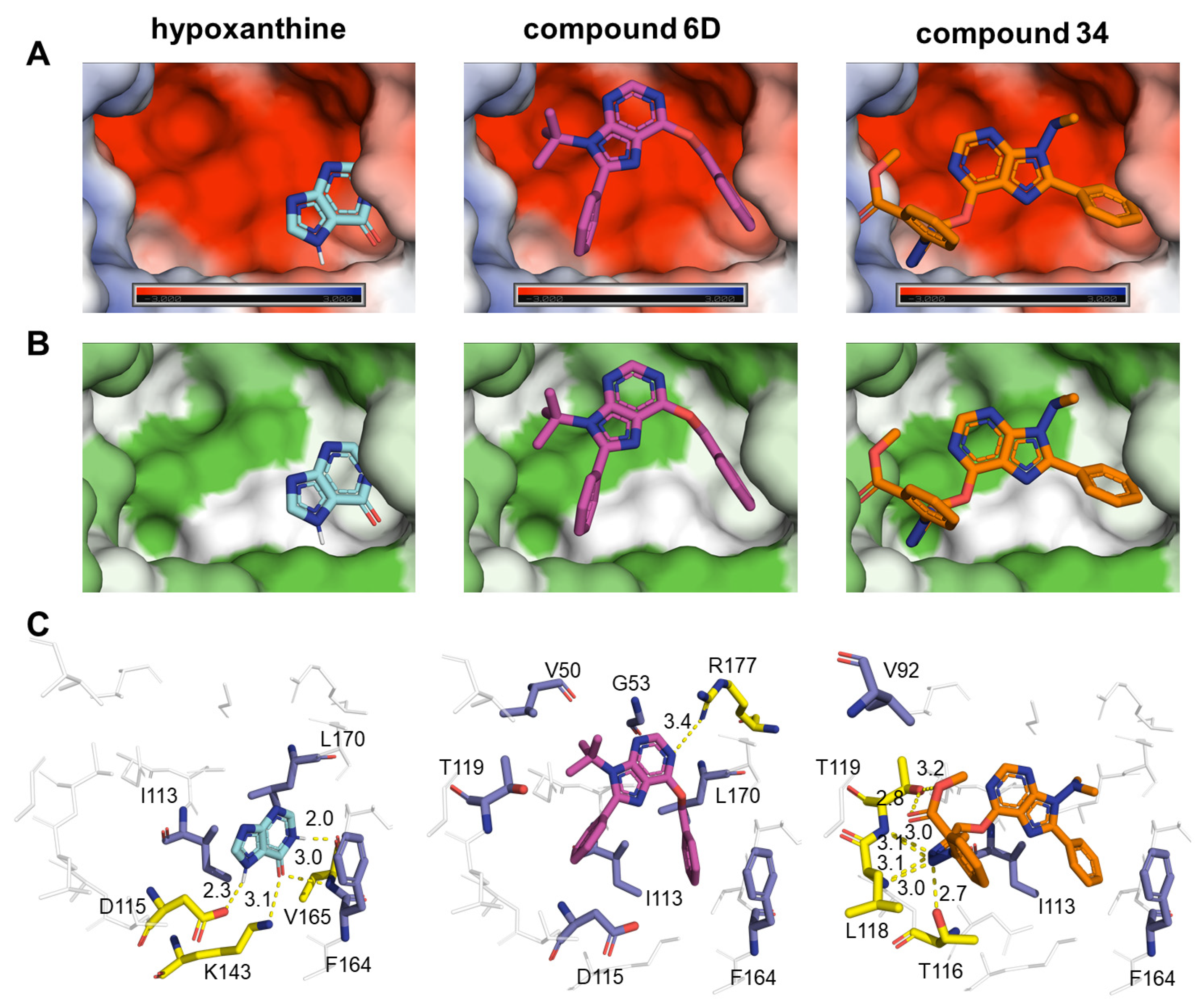 Pharmaceuticals 14 00638 g008 Pharmaceuticals 14 00638 g008