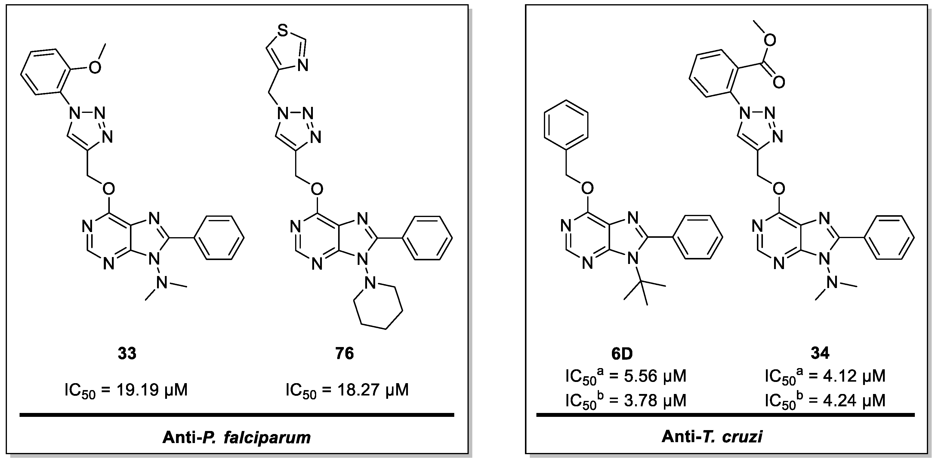 Pharmaceuticals 14 00638 g009 Pharmaceuticals 14 00638 g009