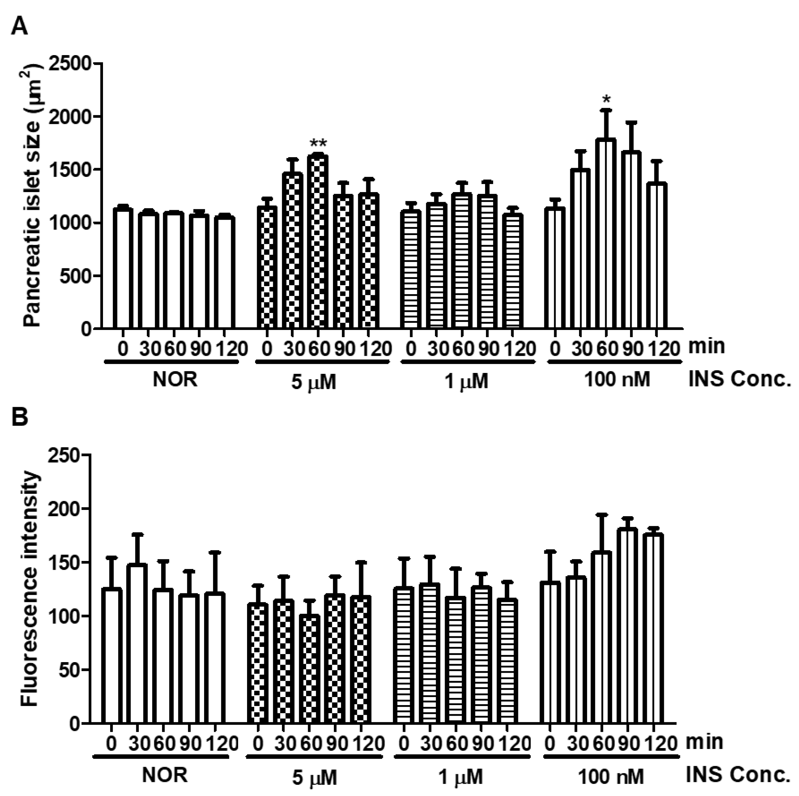 Pharmaceuticals 14 00642 g001 Pharmaceuticals 14 00642 g001