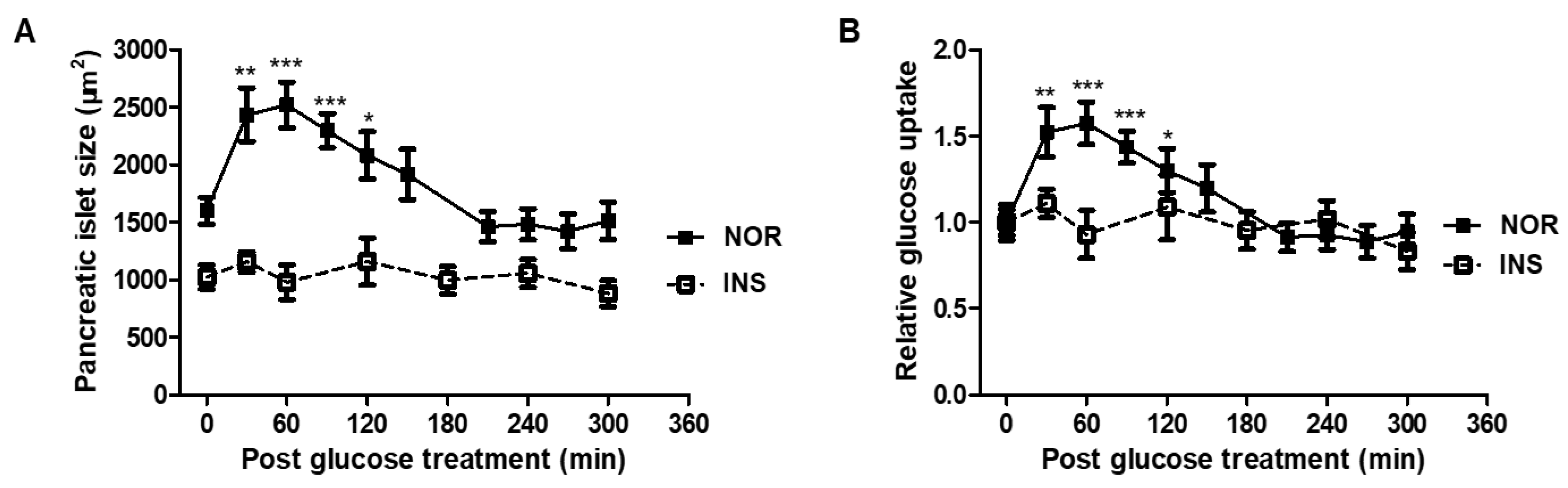 Pharmaceuticals 14 00642 g004 Pharmaceuticals 14 00642 g004