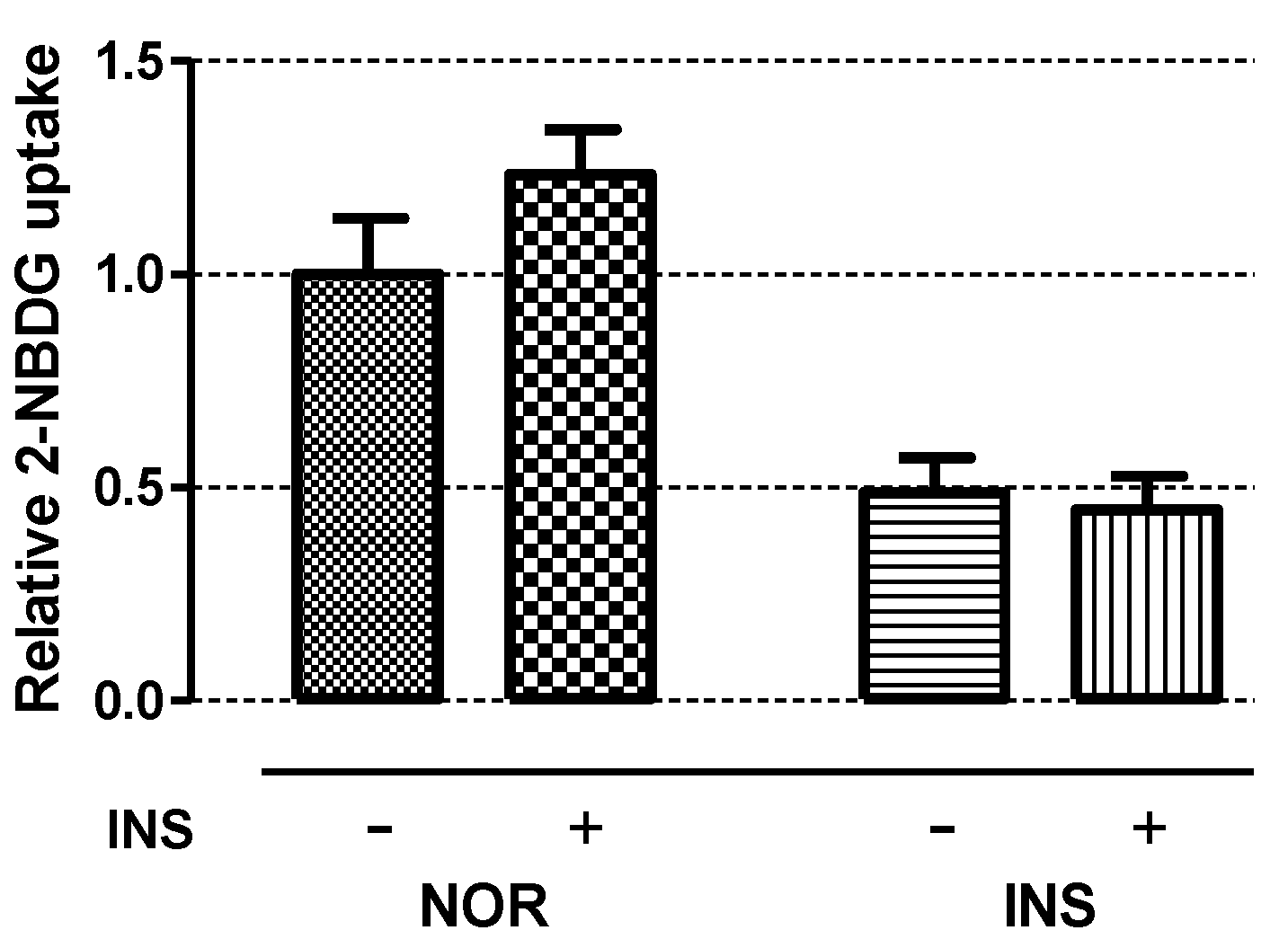 Pharmaceuticals 14 00642 g005 Pharmaceuticals 14 00642 g005