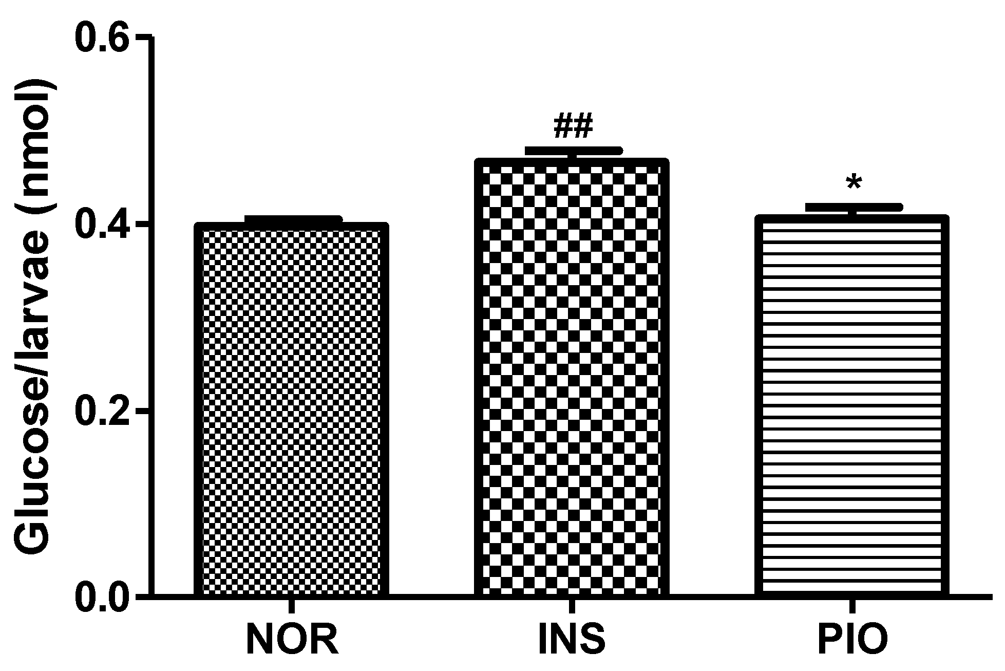 Pharmaceuticals 14 00642 g008 Pharmaceuticals 14 00642 g008