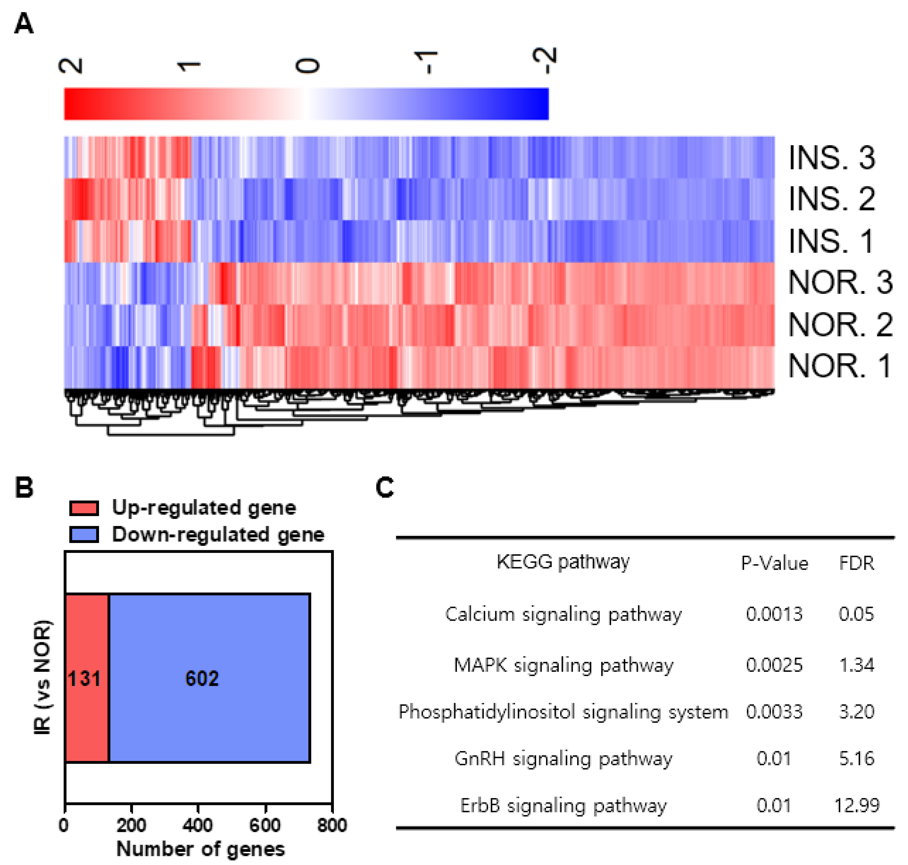Pharmaceuticals 14 00642 g009 Pharmaceuticals 14 00642 g009