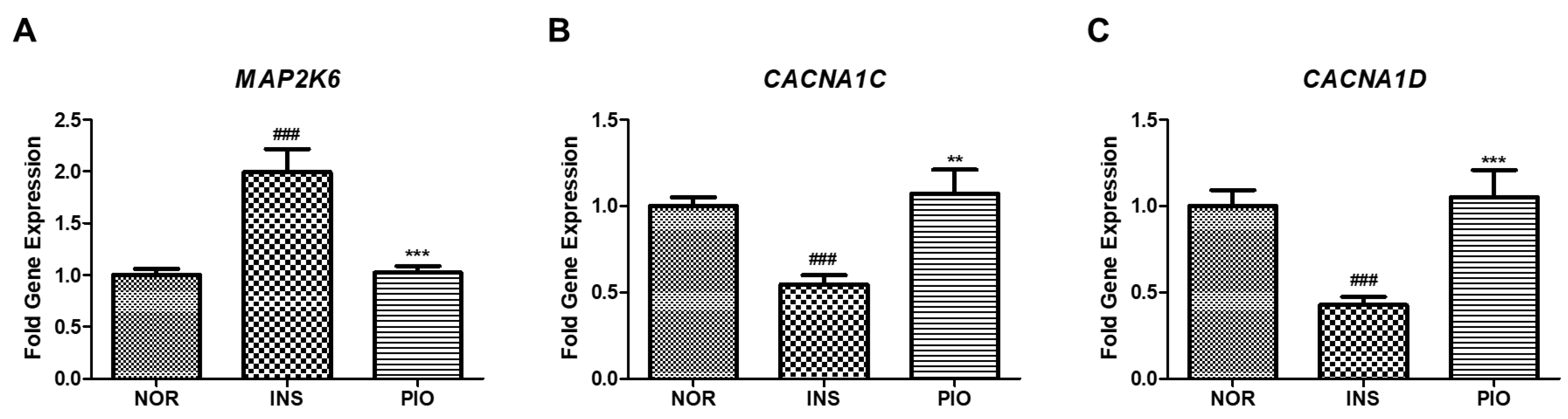 Pharmaceuticals 14 00642 g010 Pharmaceuticals 14 00642 g010