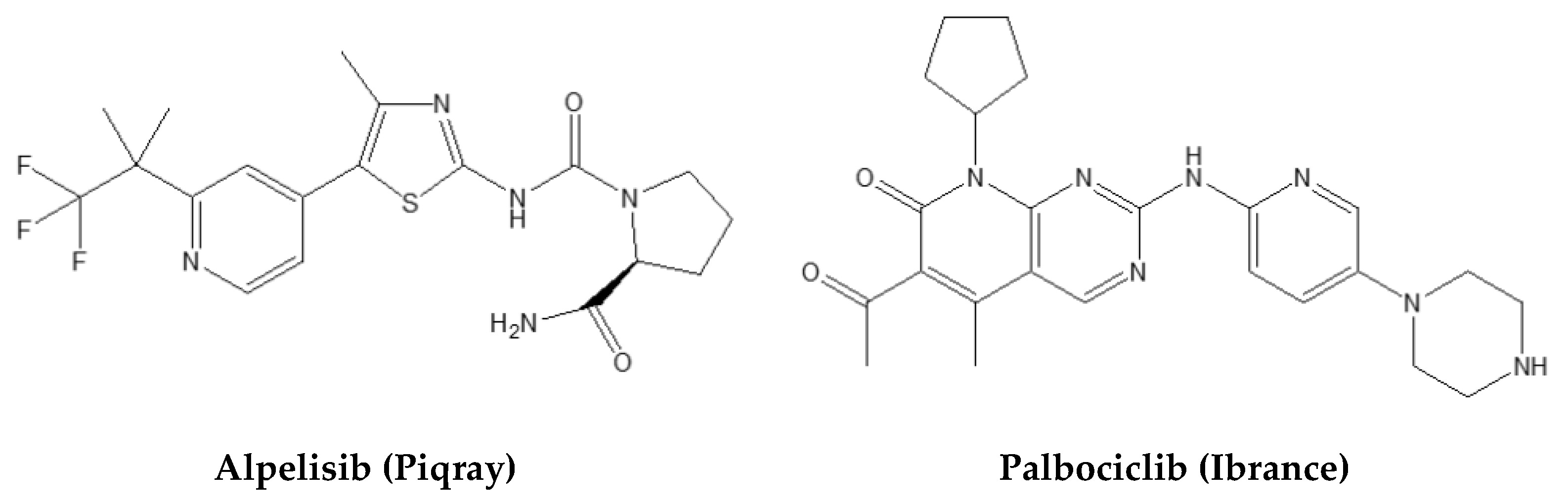 Pharmaceuticals 14 00648 g001 550
