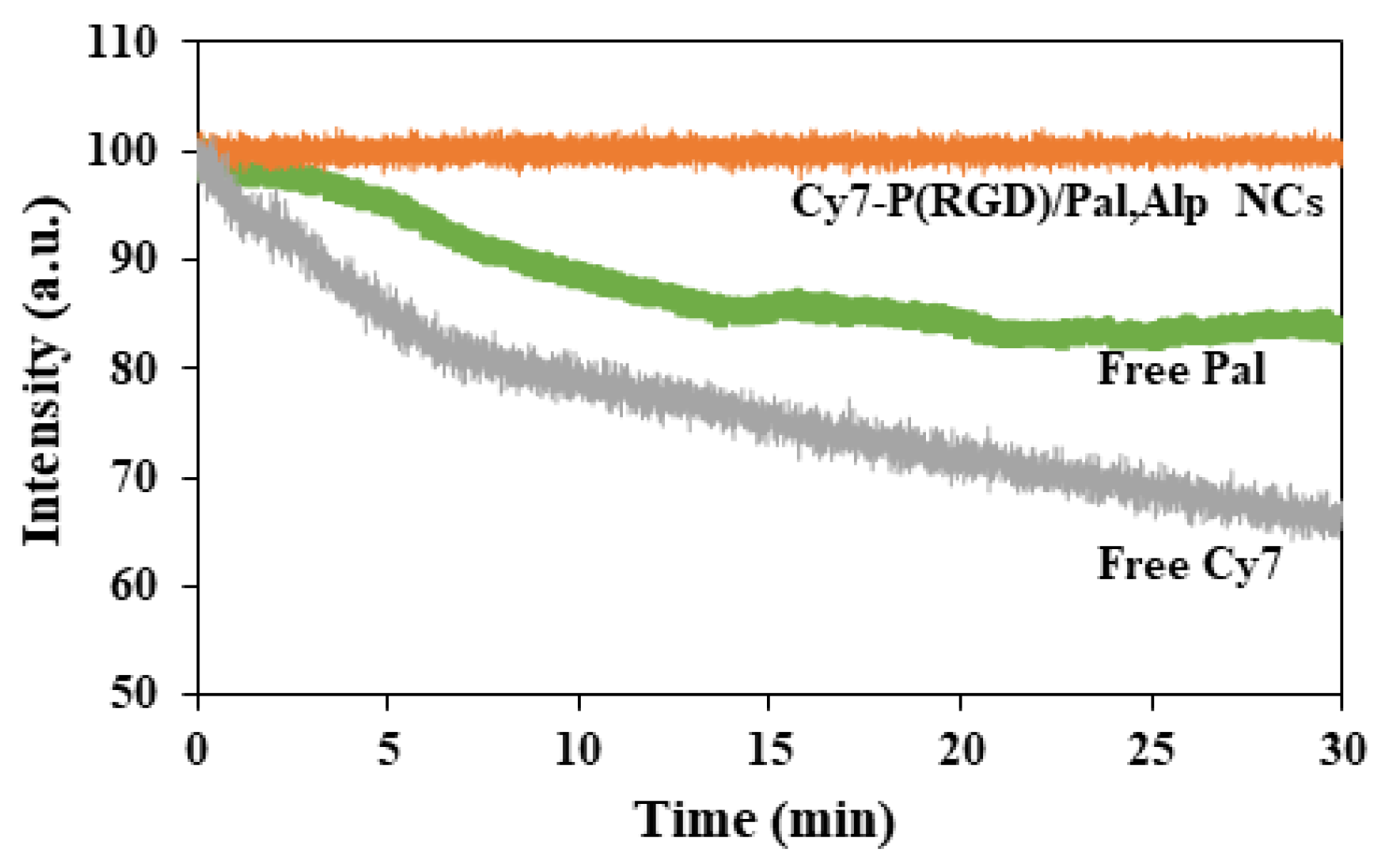 Pharmaceuticals 14 00648 g008 550